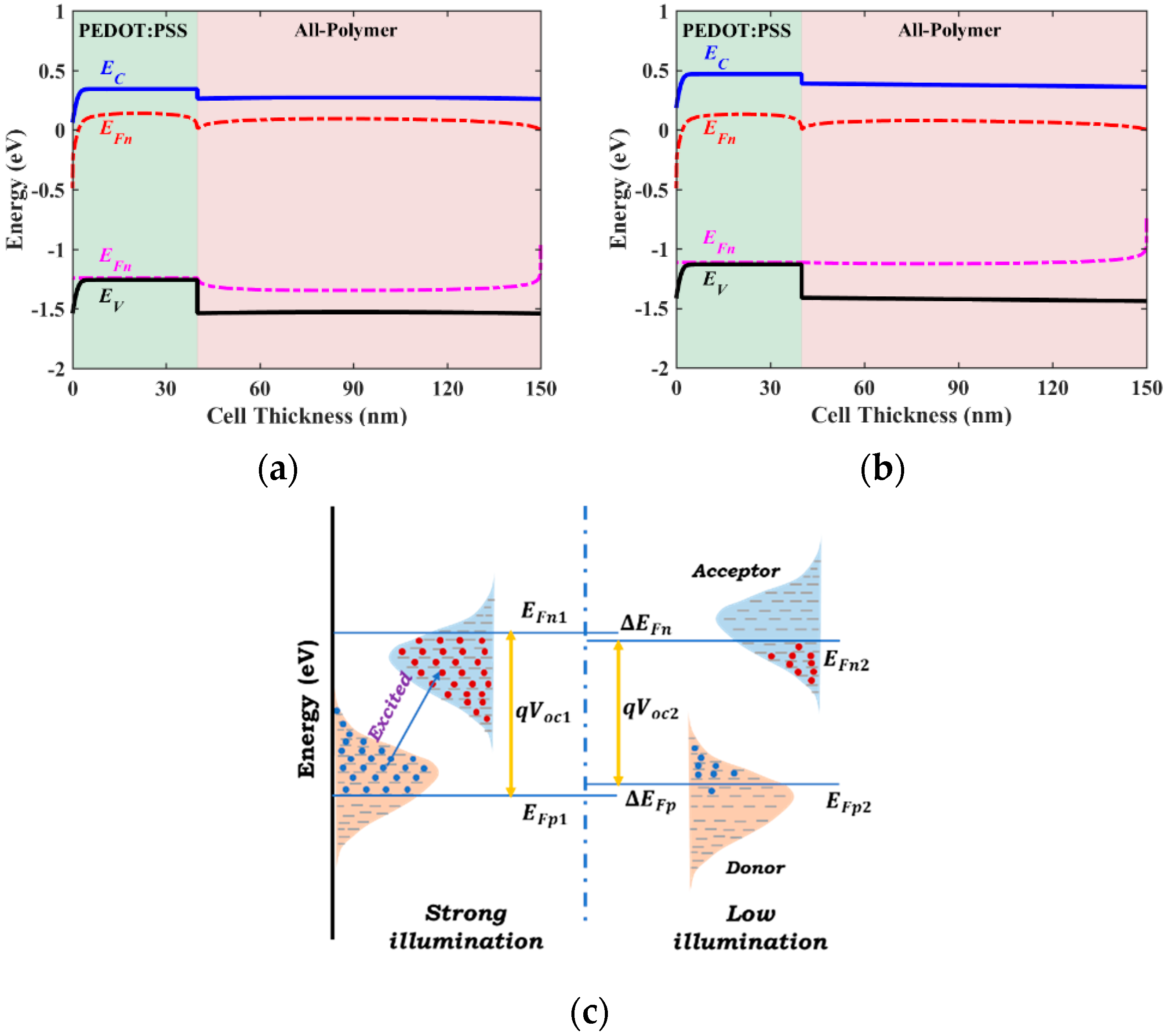 Polymers 16 01412 g005