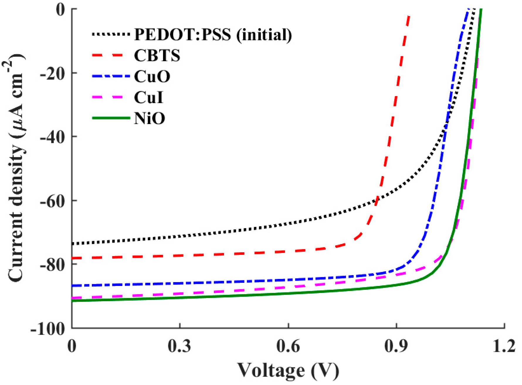 Polymers 16 01412 g006