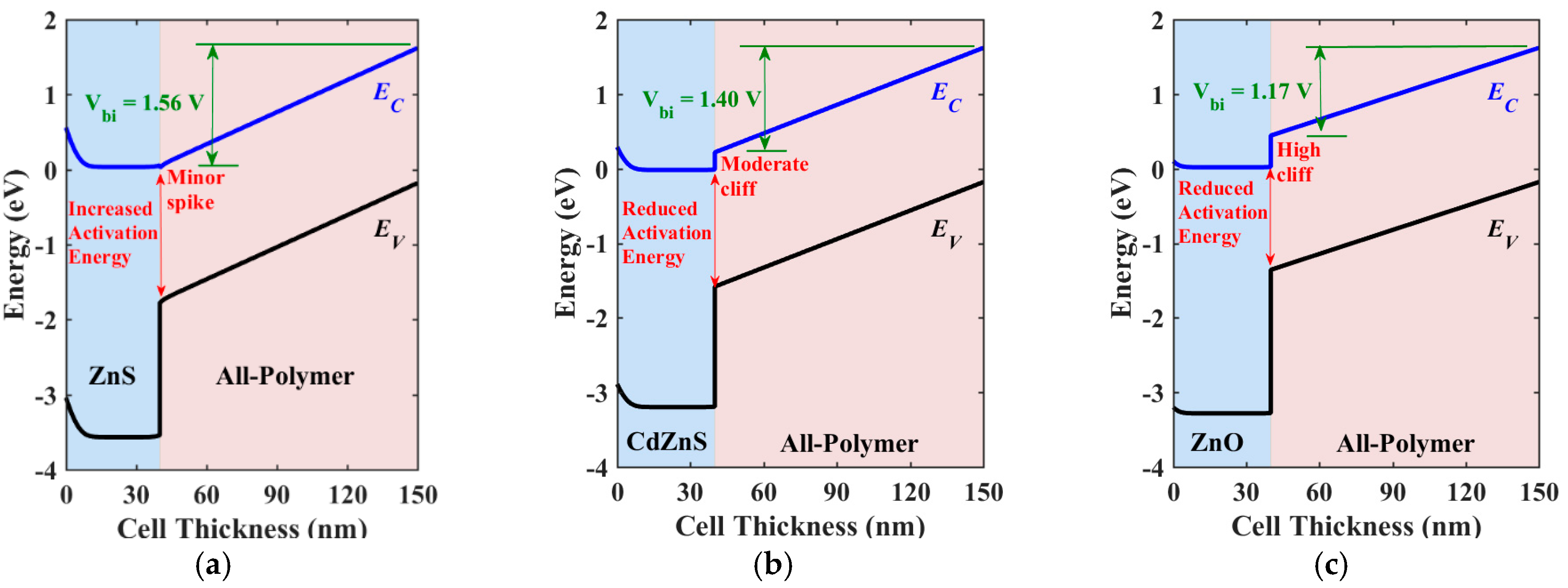 Polymers 16 01412 g010