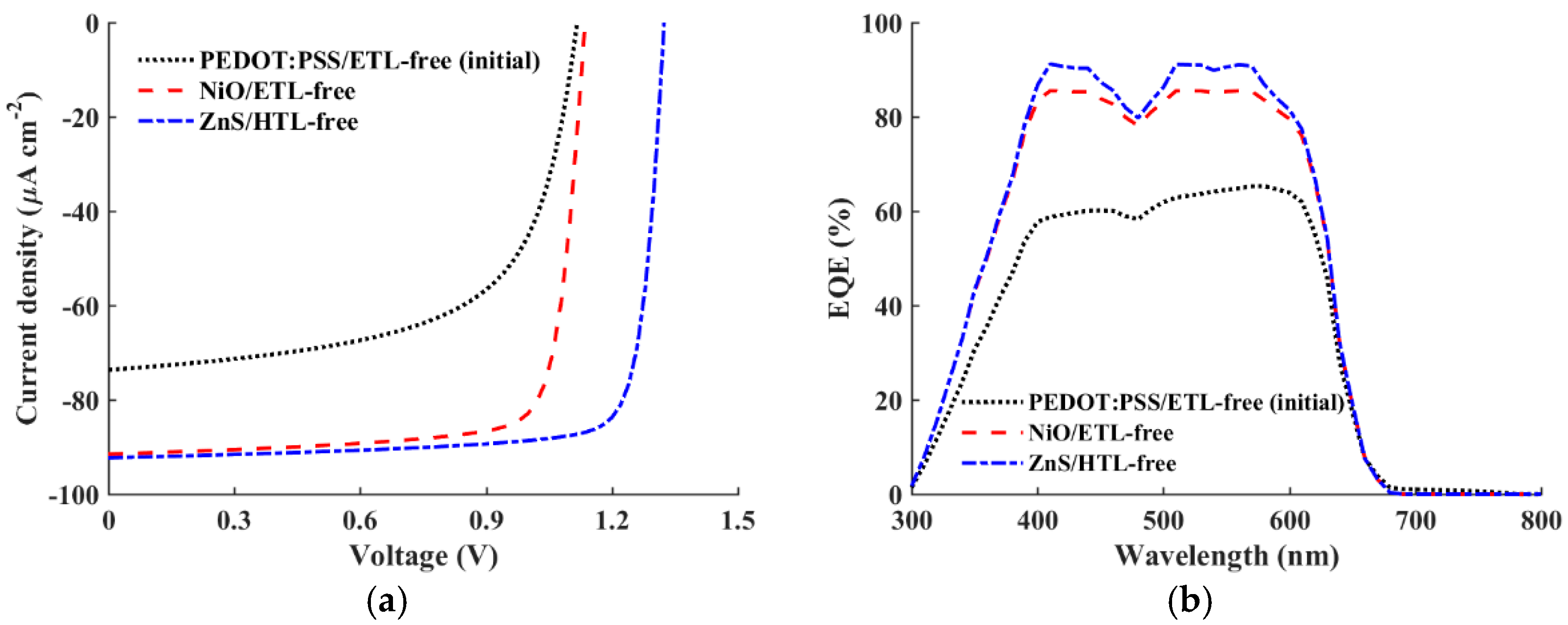 Polymers 16 01412 g011