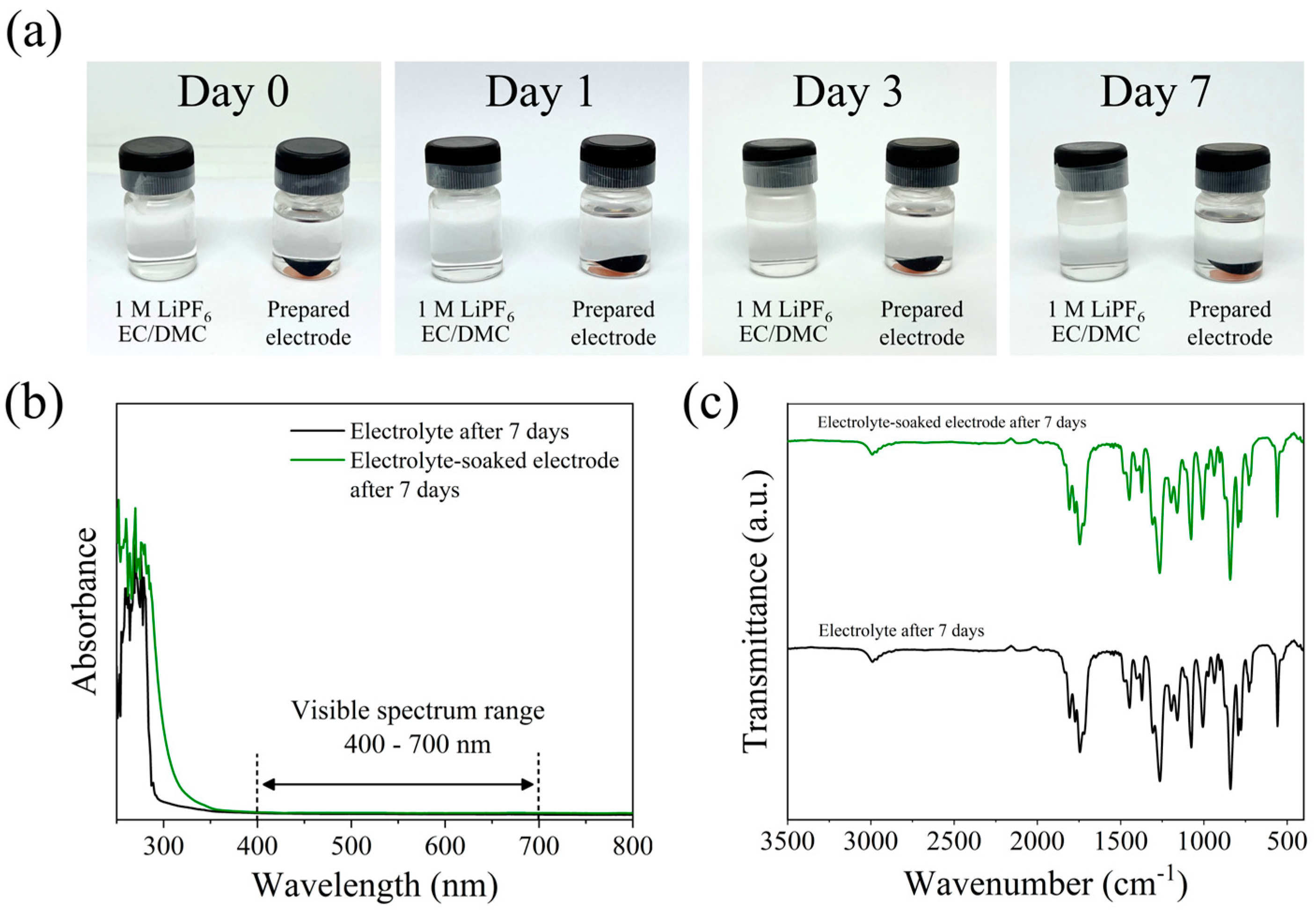 Polymers 16 01414 g008