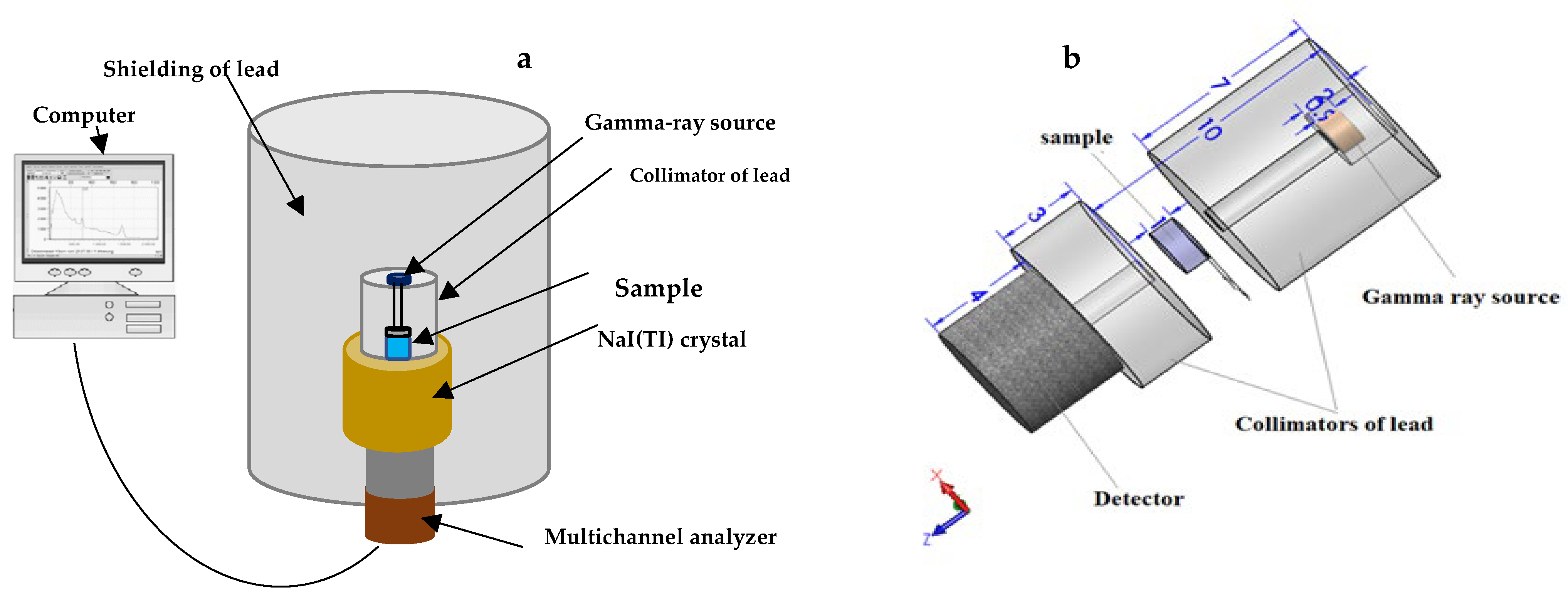 Polymers 16 01415 g001