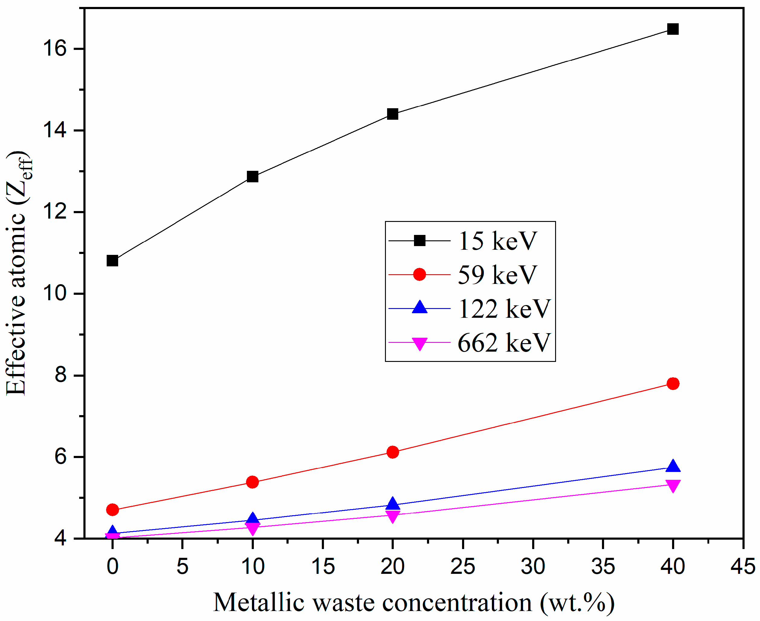 Polymers 16 01415 g006