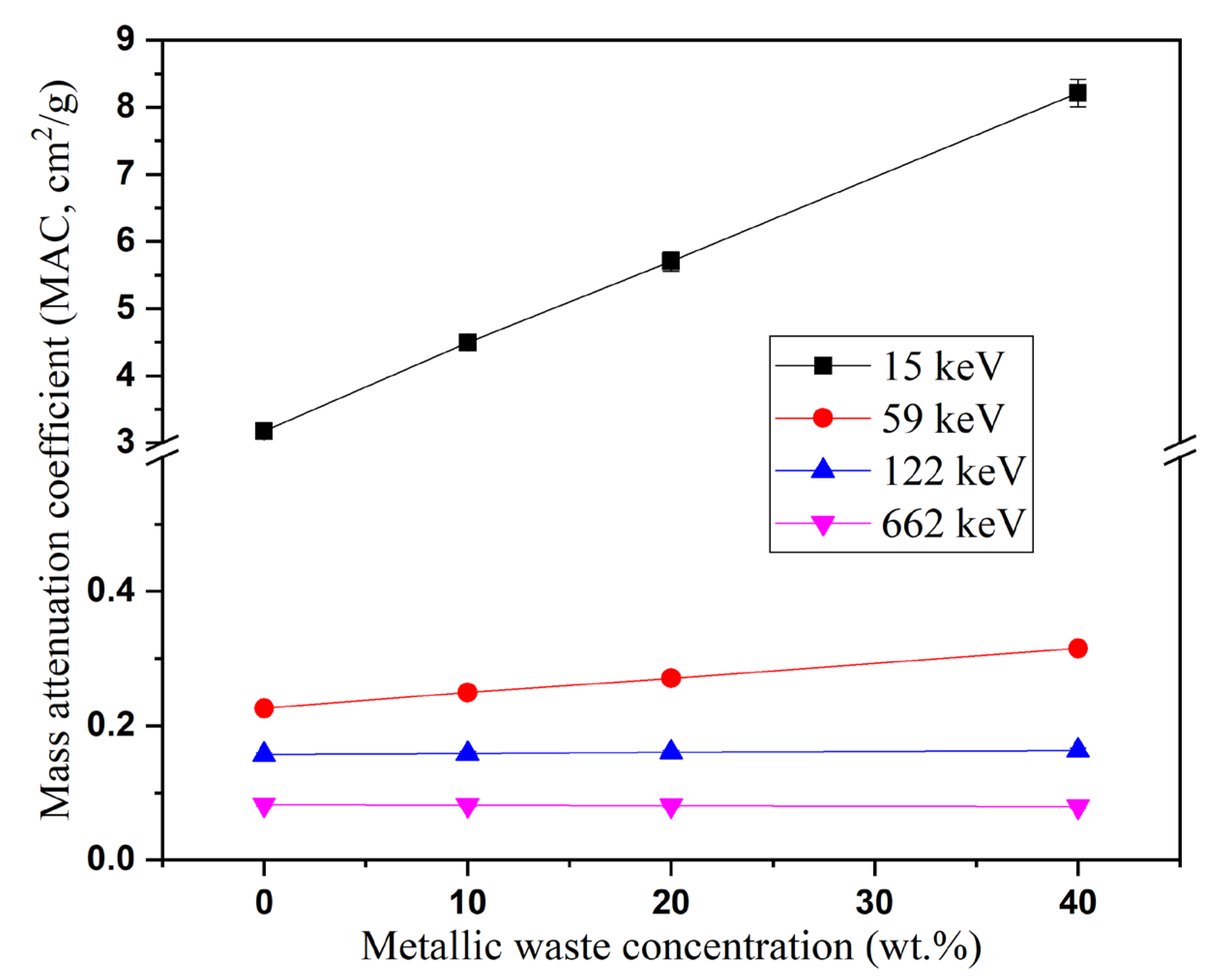 Polymers 16 01415 g007