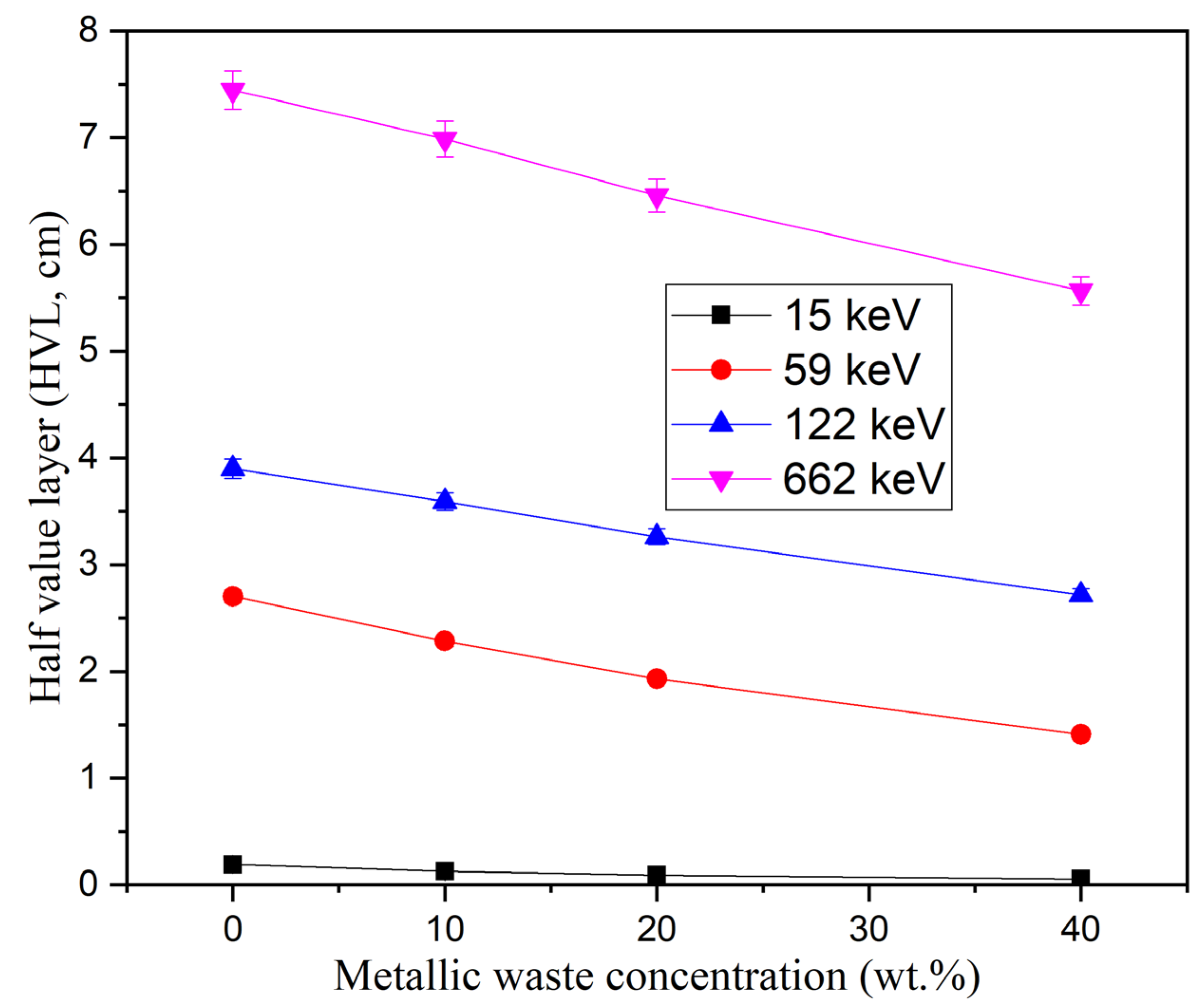 Polymers 16 01415 g008