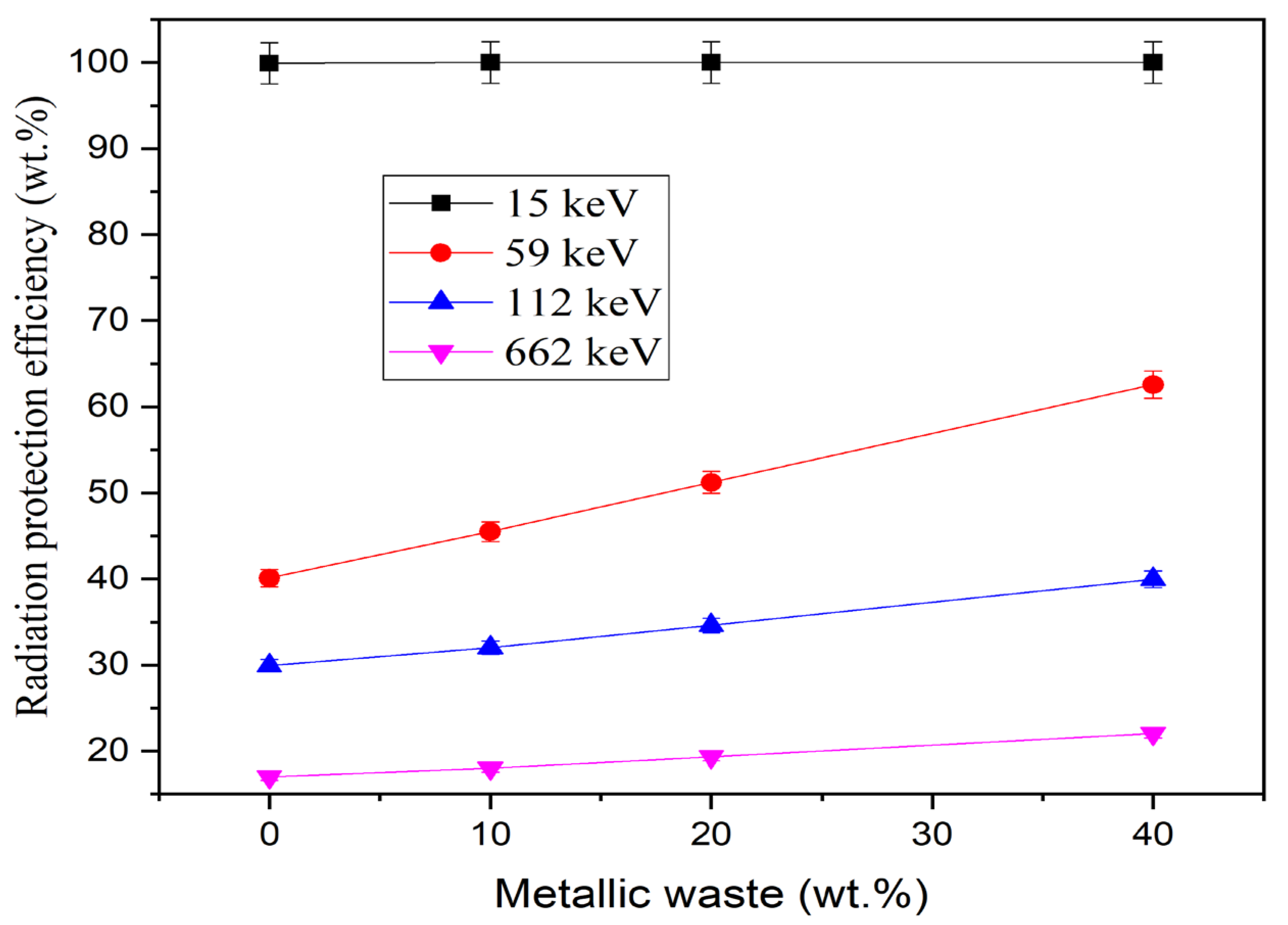 Polymers 16 01415 g009