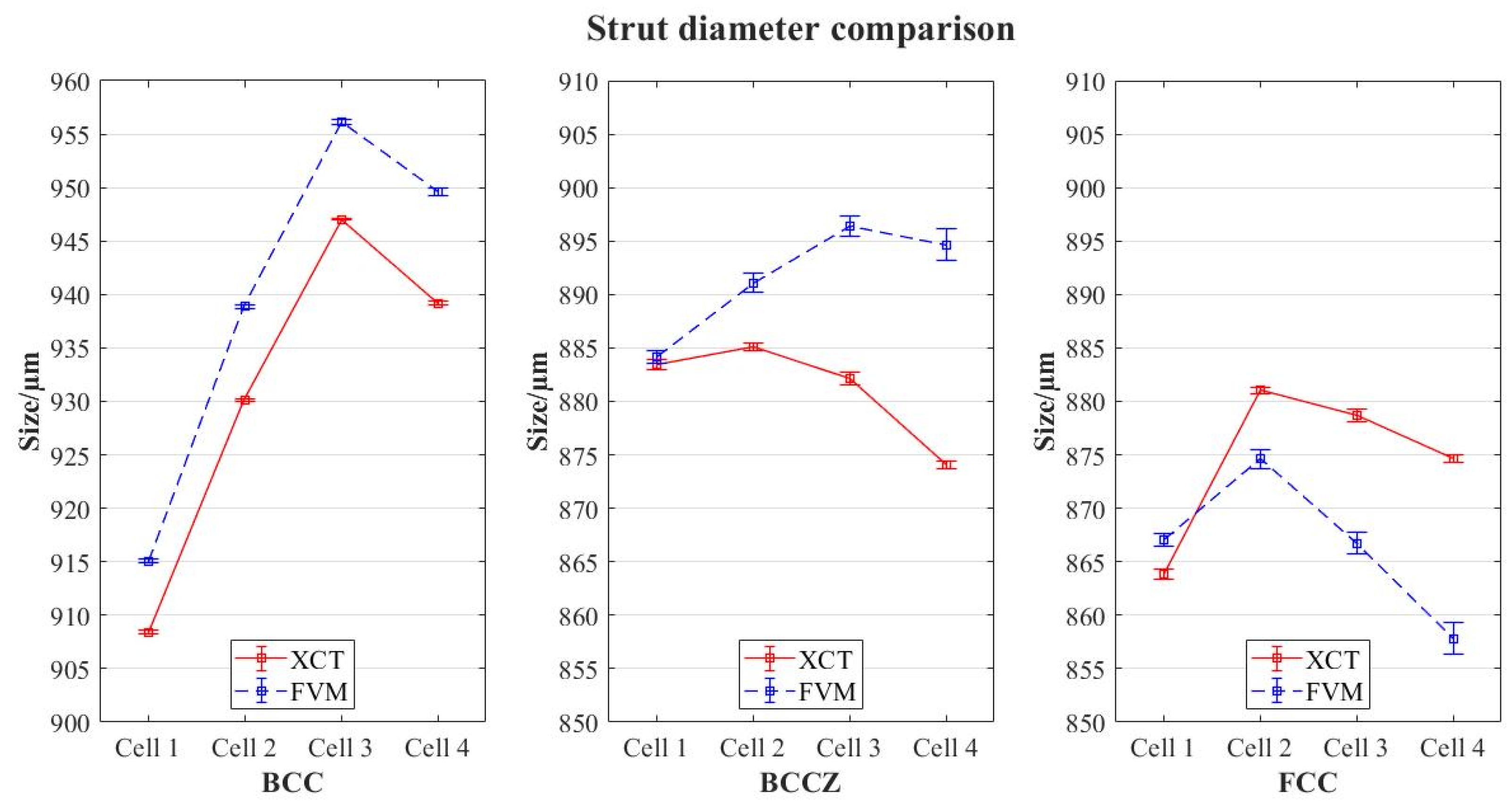 Polymers 16 01419 g006