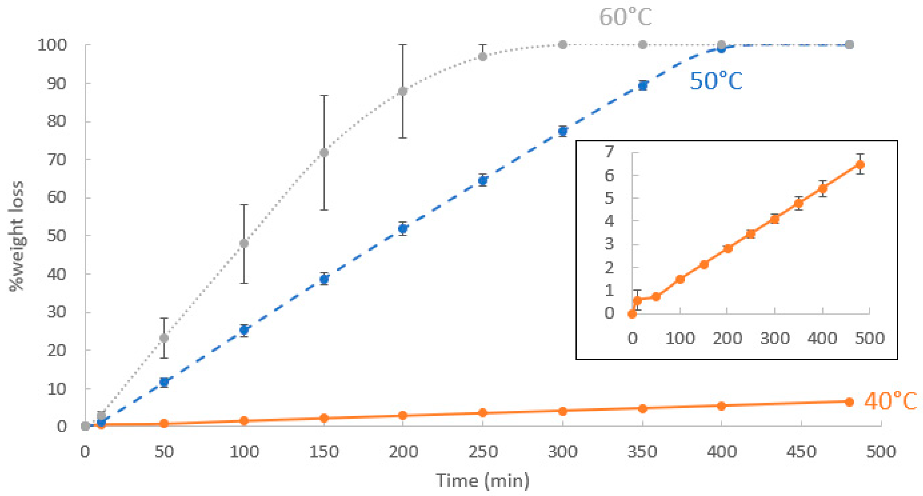 Polymers 16 01422 g004