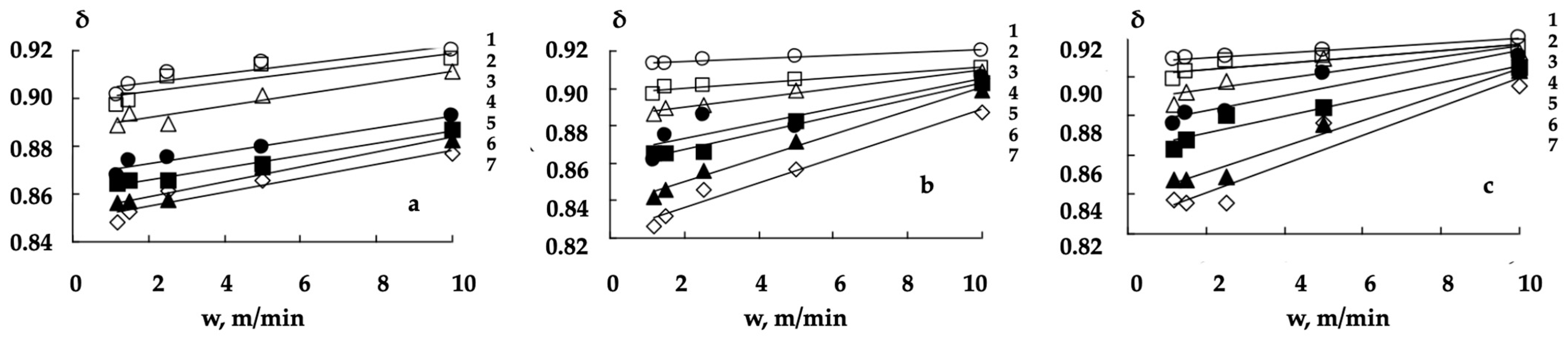 Polymers 16 01424 g003 Polymers 16 01424 g003