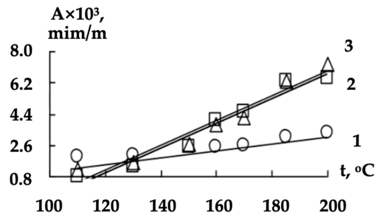 Polymers 16 01424 g004 Polymers 16 01424 g004