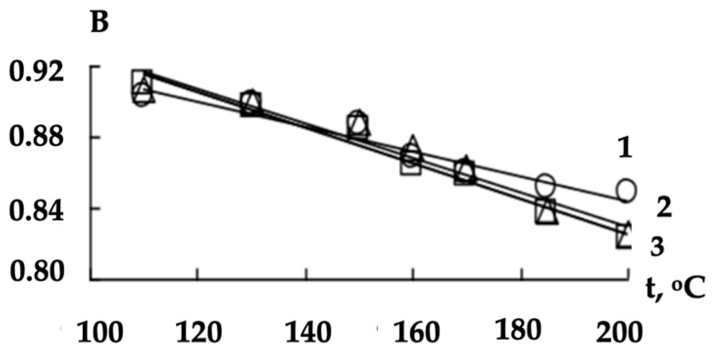 Polymers 16 01424 g005 Polymers 16 01424 g005
