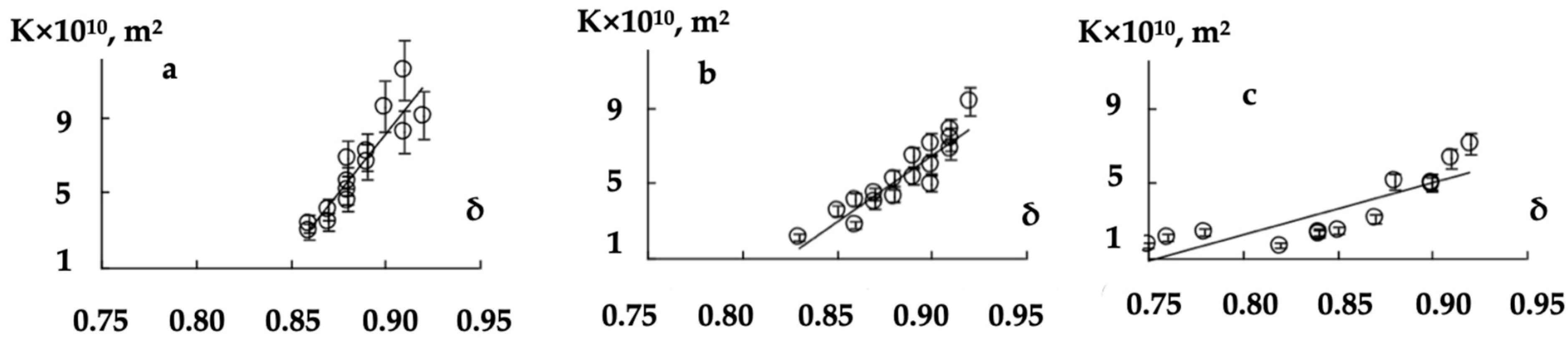 Polymers 16 01424 g007 Polymers 16 01424 g007
