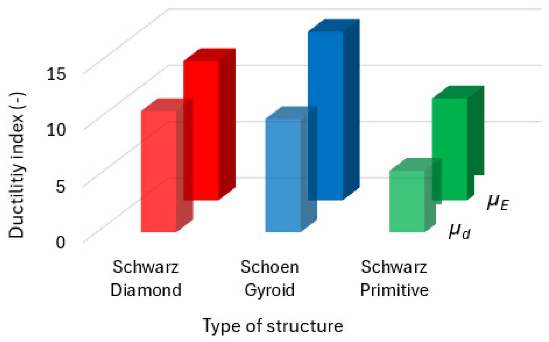 Polymers 16 01429 g015
