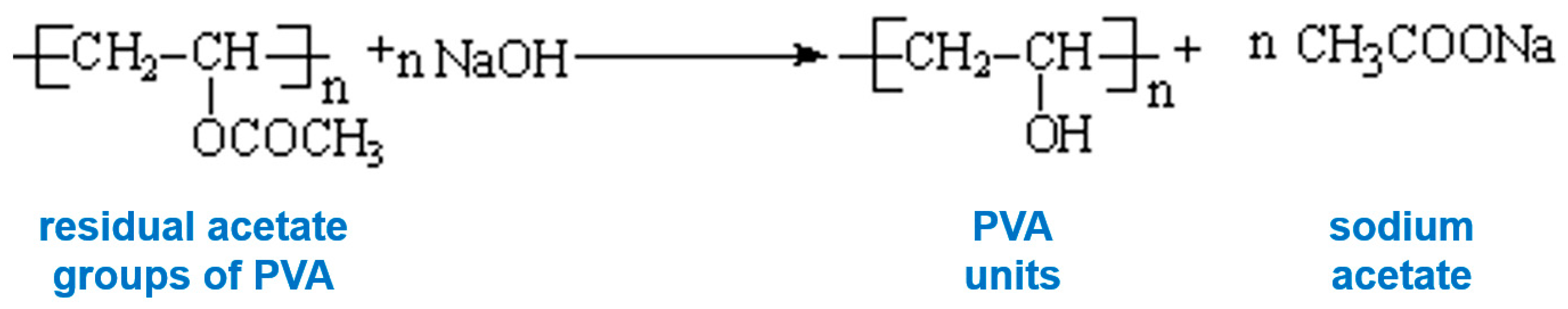 Polymers 16 01430 g001