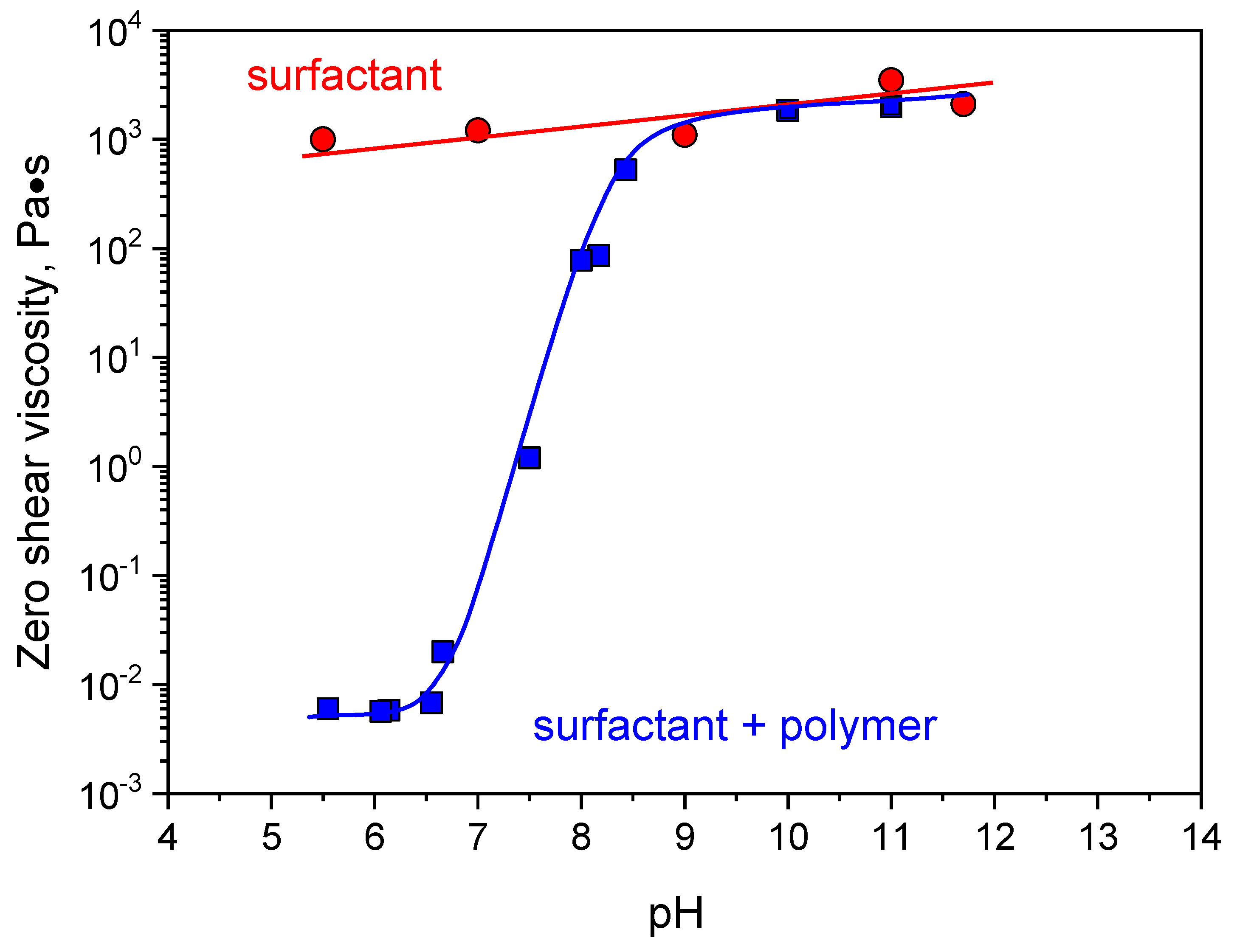 Polymers 16 01430 g003