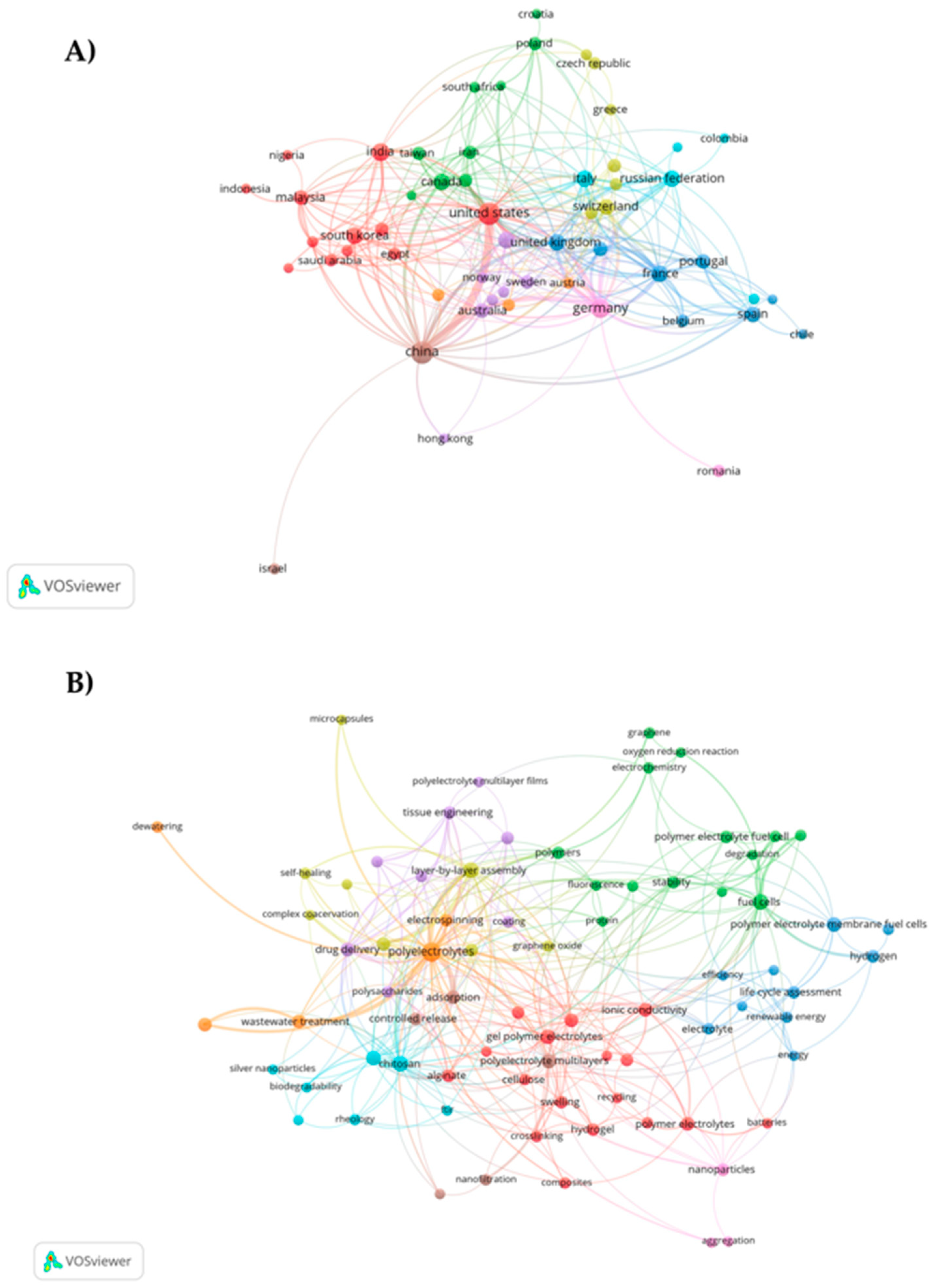 Polymers 16 01434 g003