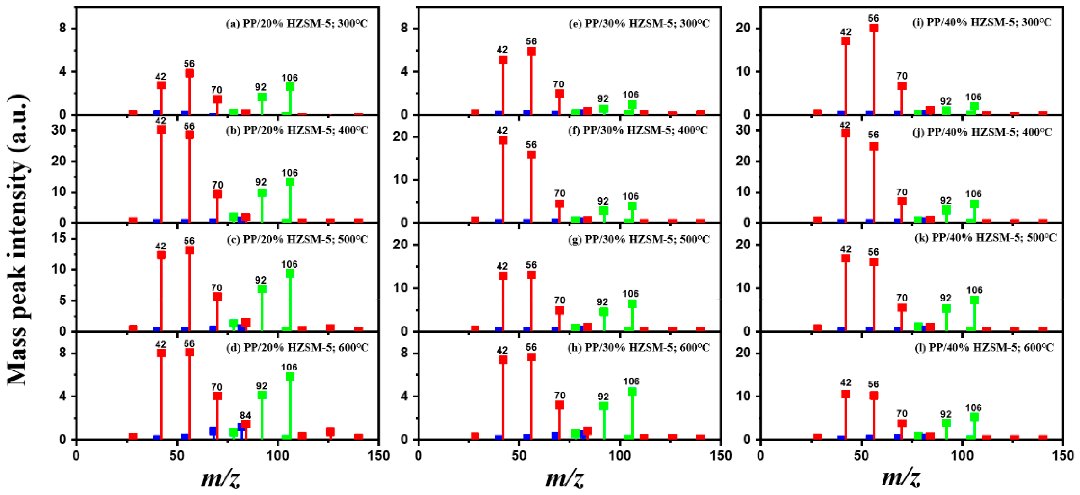 Polymers 16 01435 g003