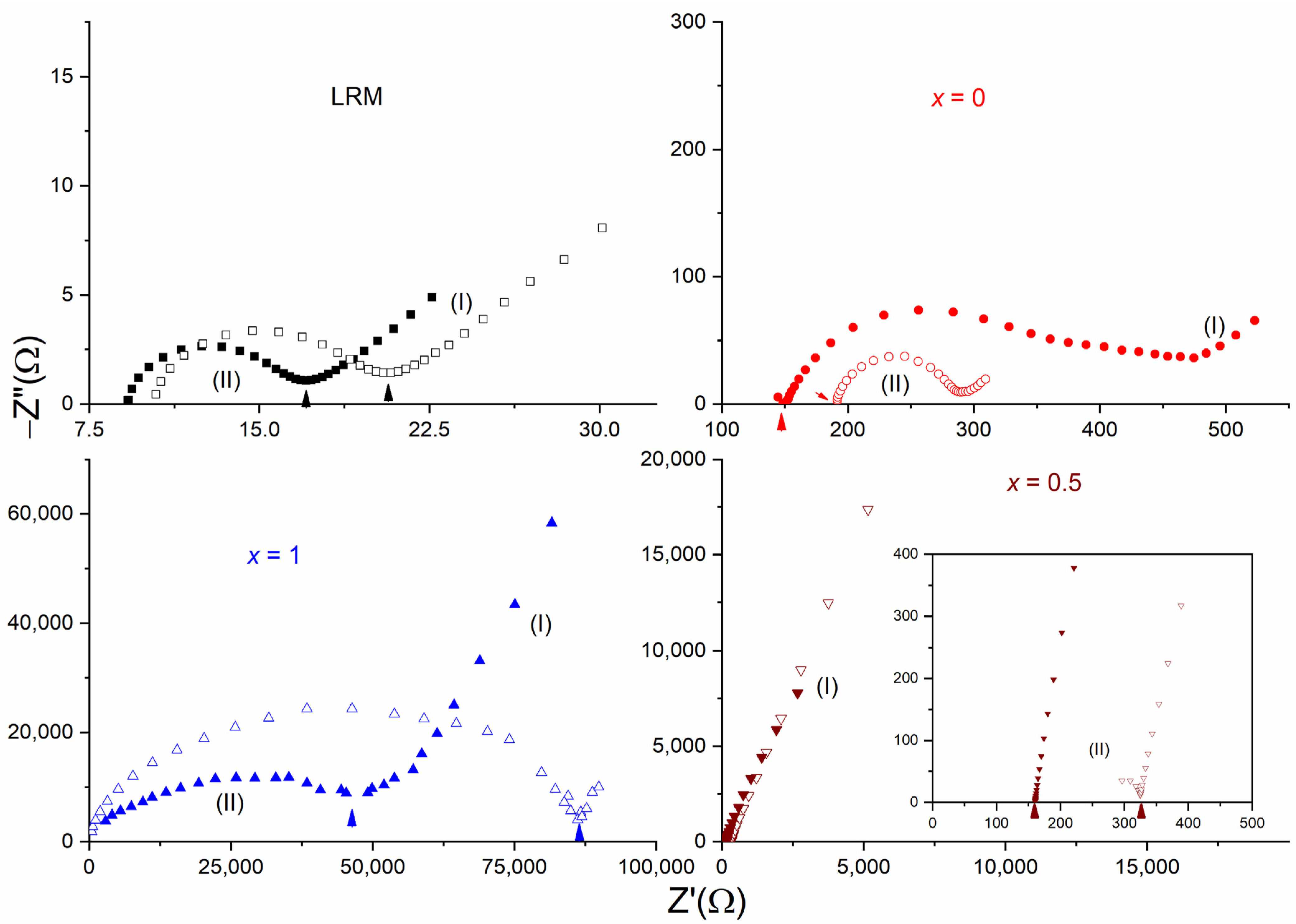 Polymers 16 01436 g001