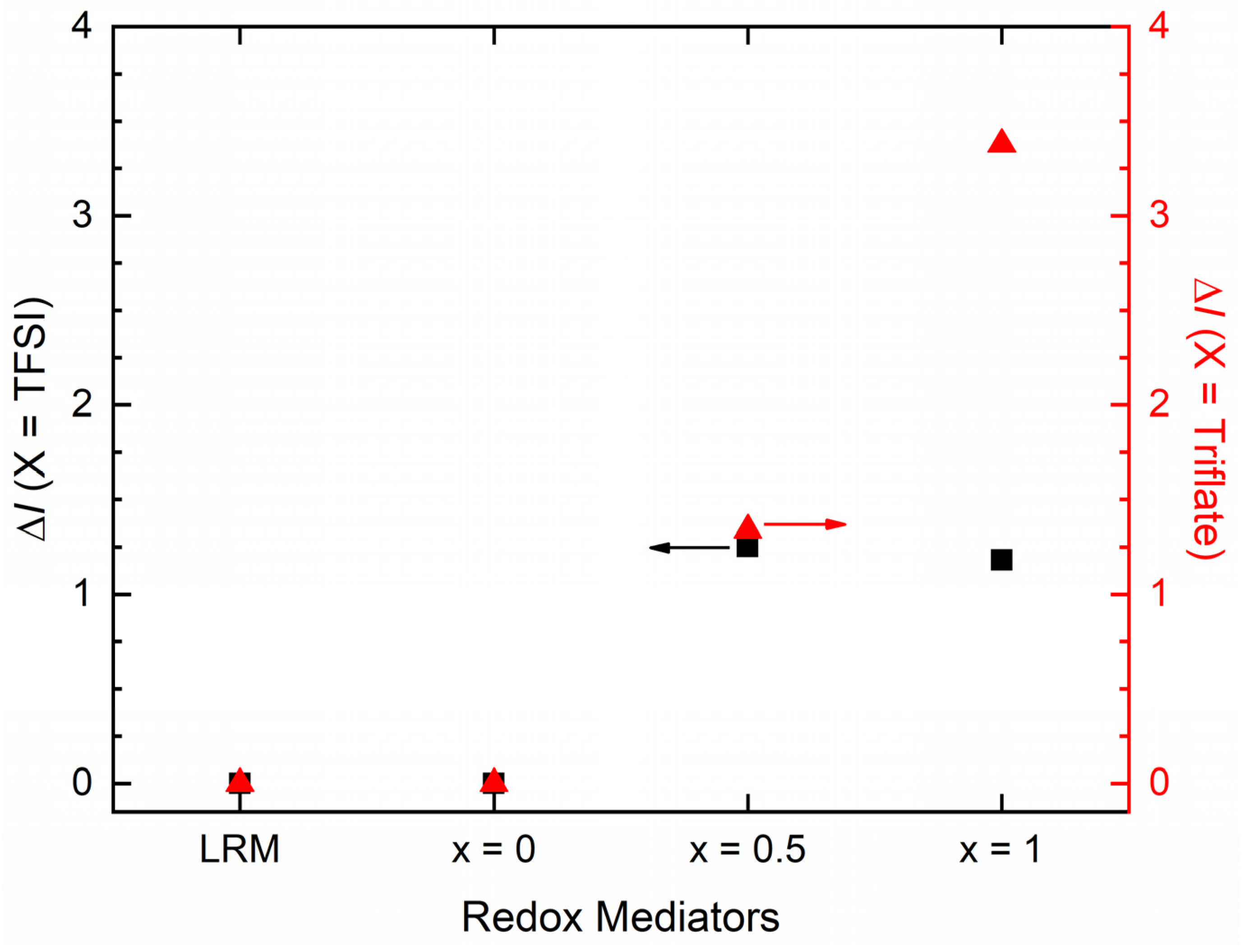 Polymers 16 01436 g004
