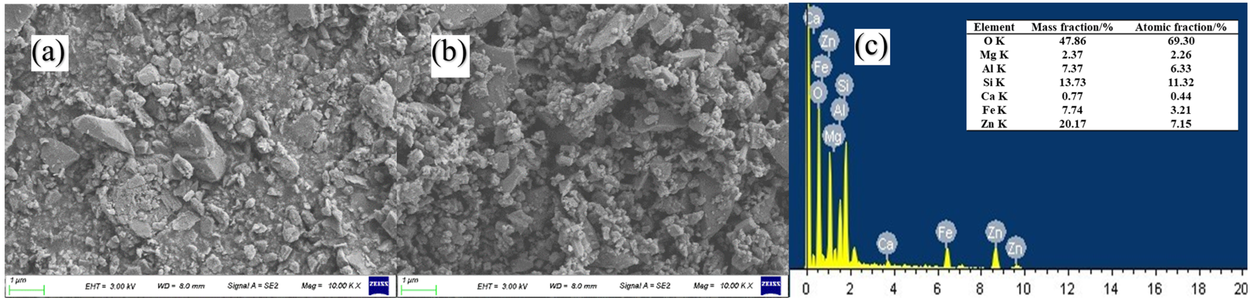 Polymers 16 01439 g005
