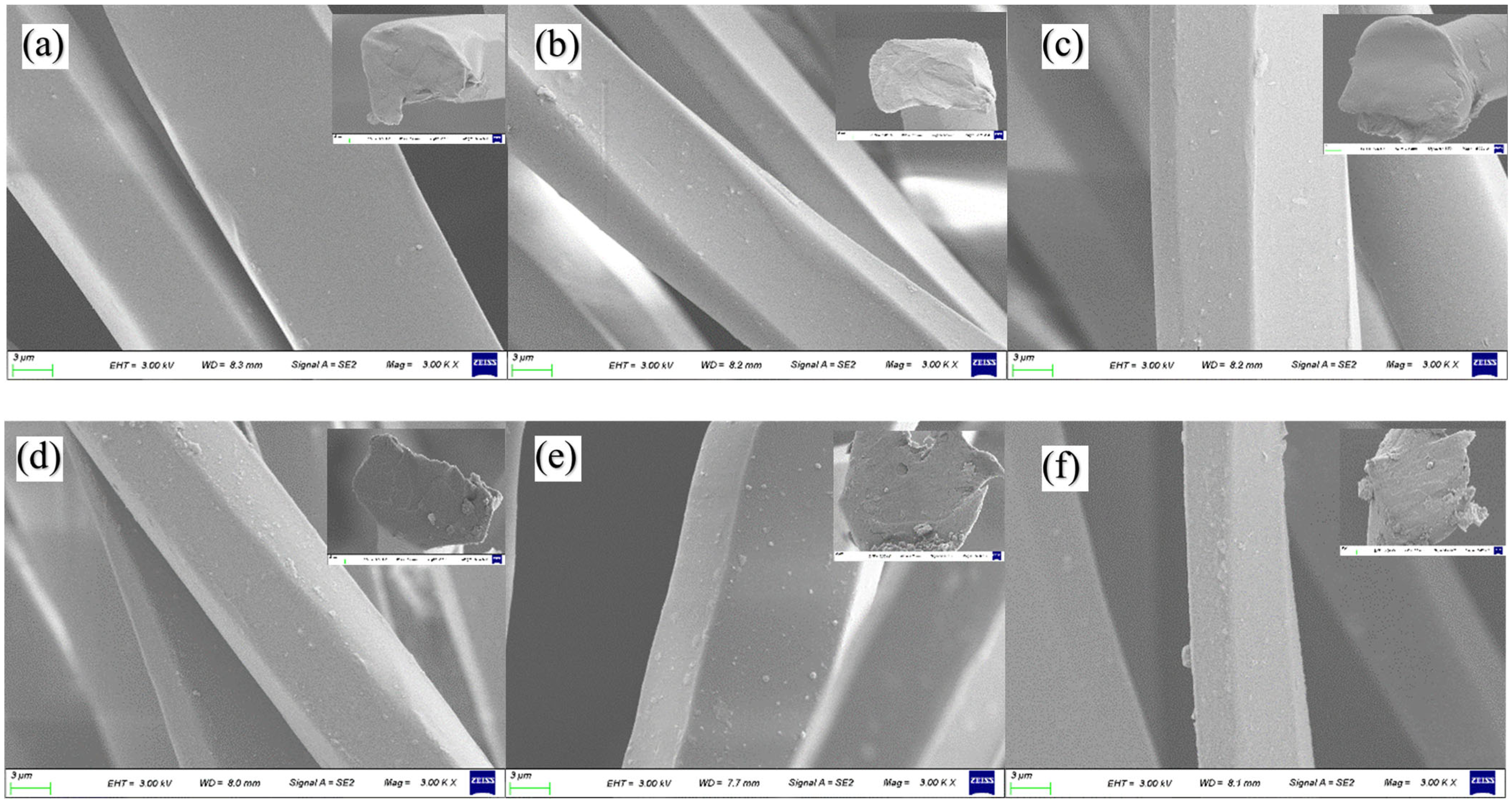 Polymers 16 01439 g006