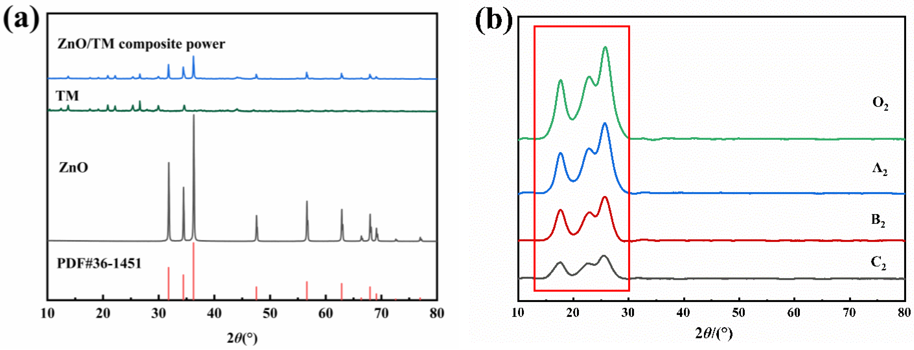 Polymers 16 01439 g007