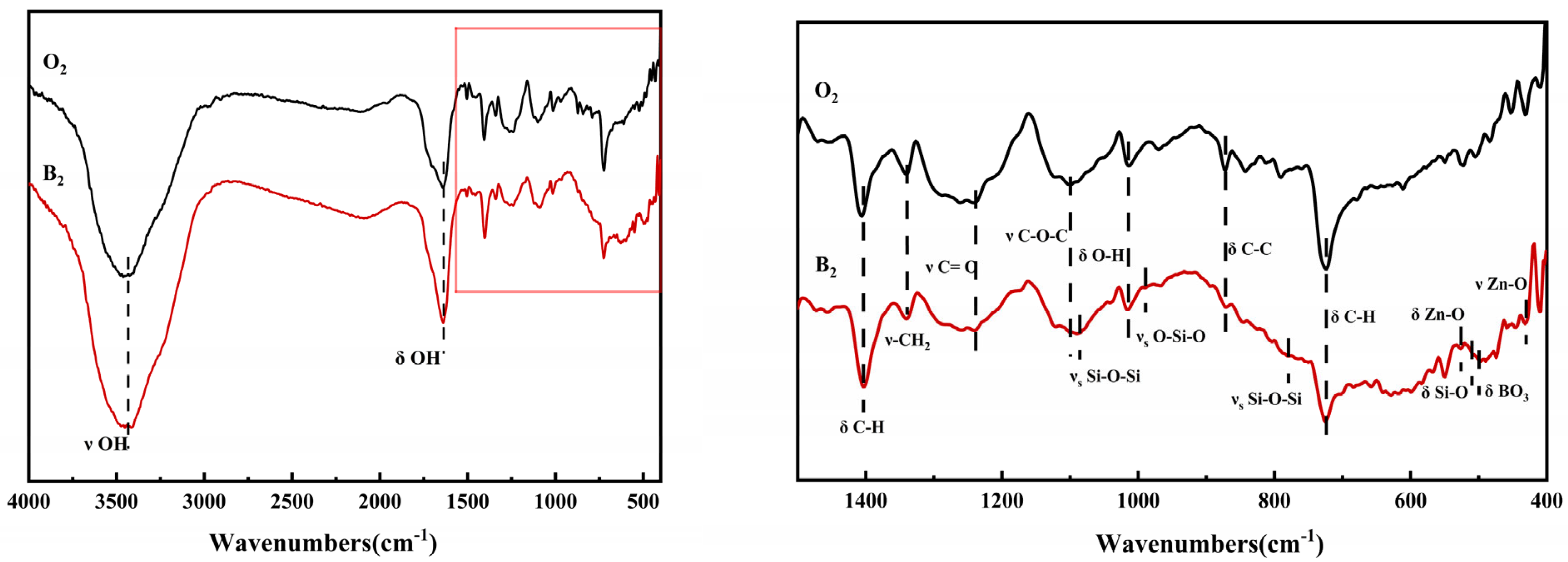 Polymers 16 01439 g008