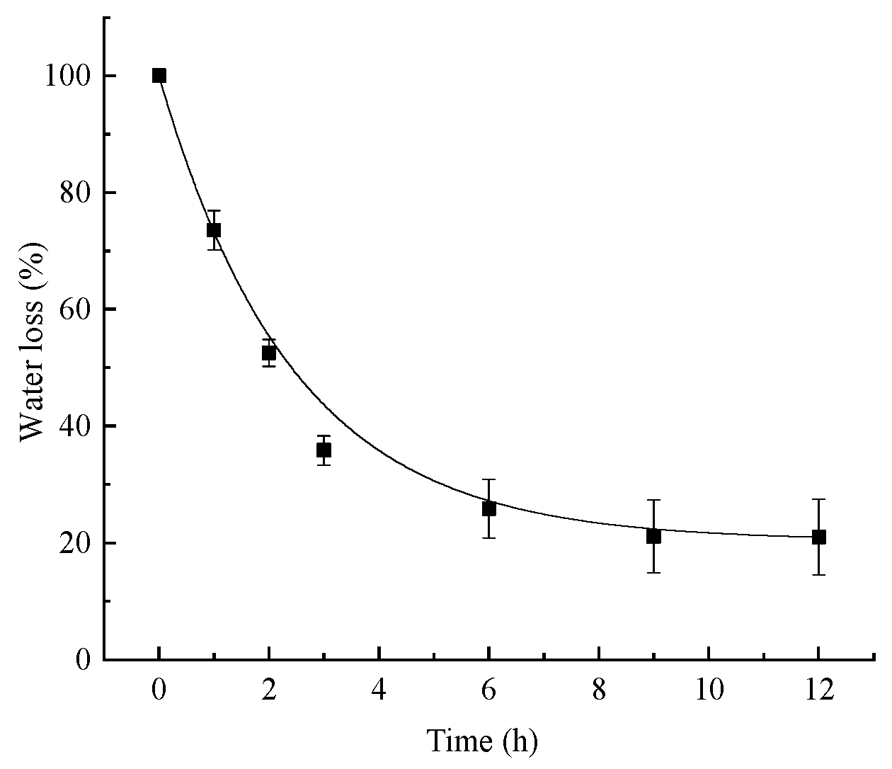 Polymers 16 01442 g004