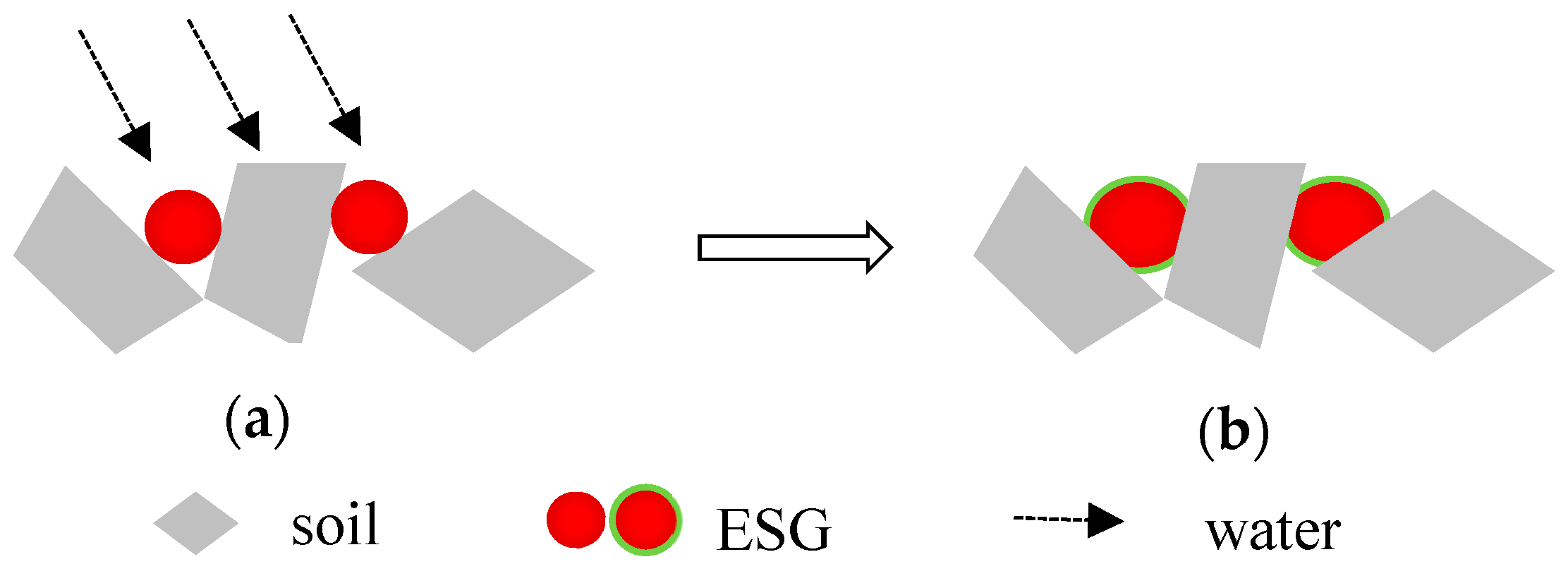 Polymers 16 01442 g006