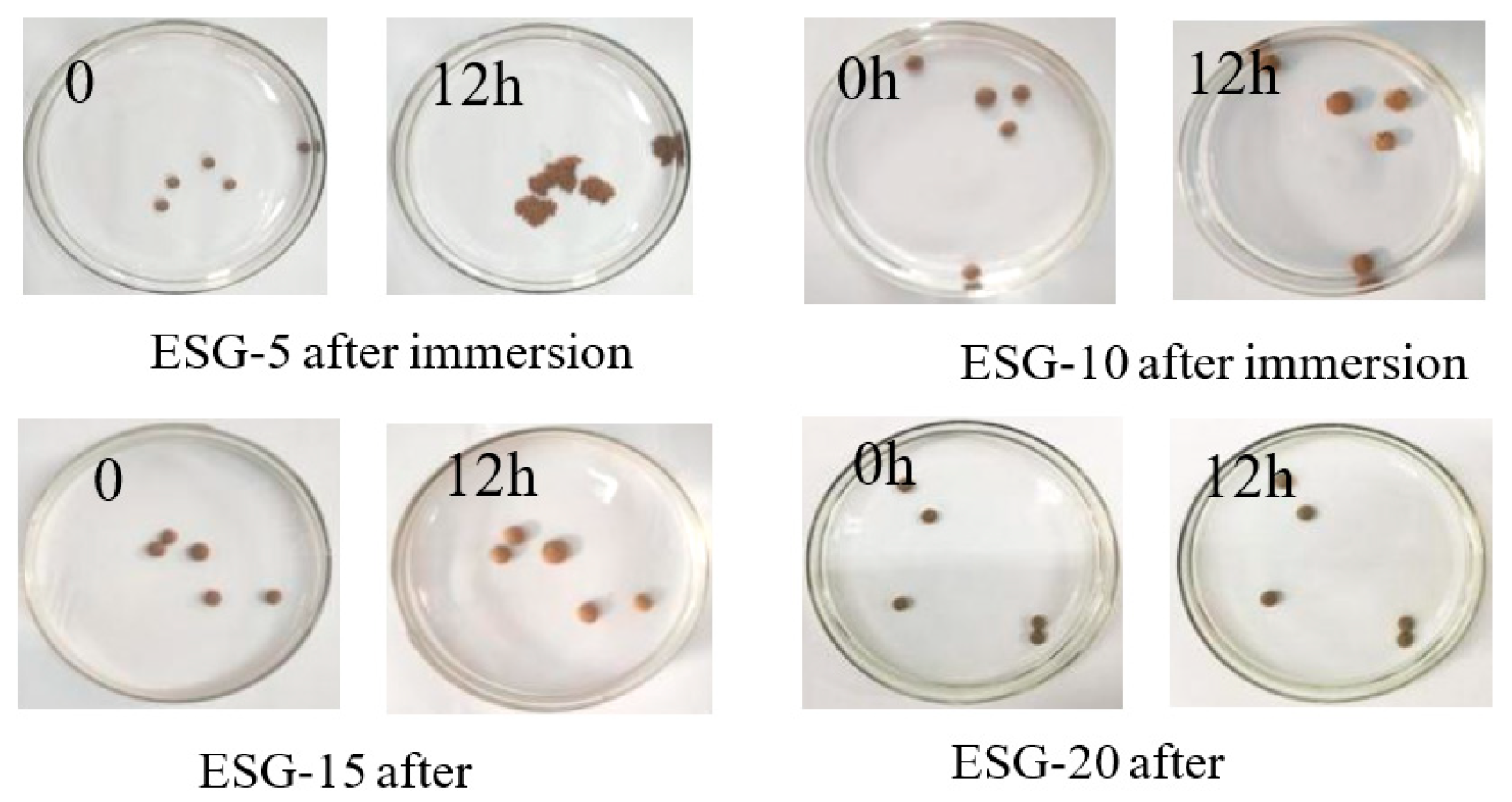 Polymers 16 01442 g007