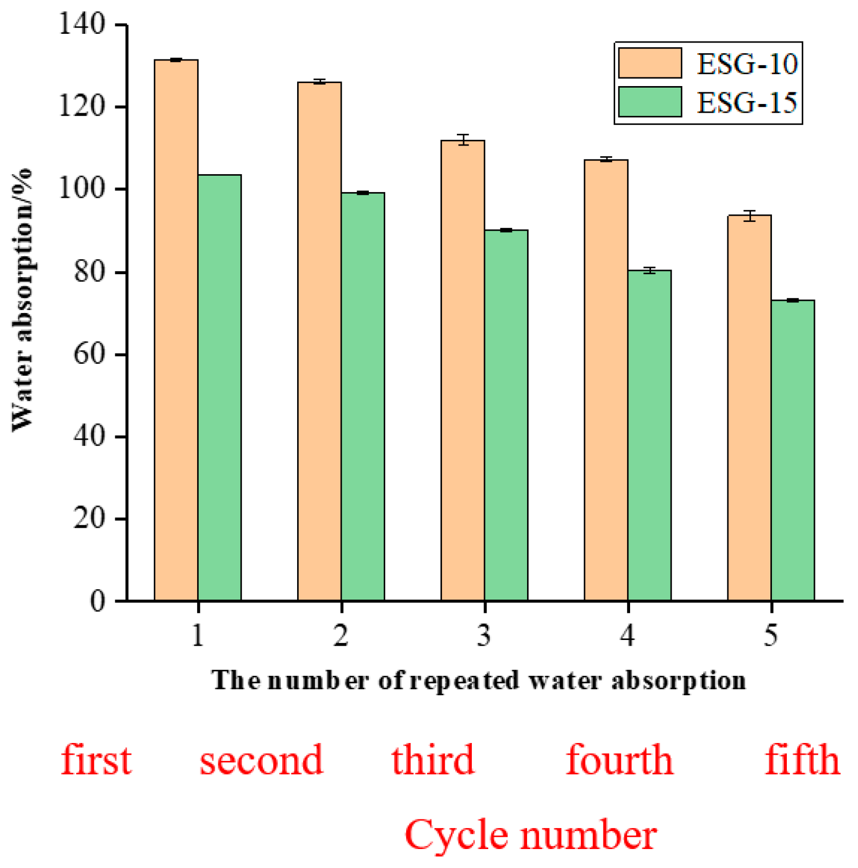 Polymers 16 01442 g009