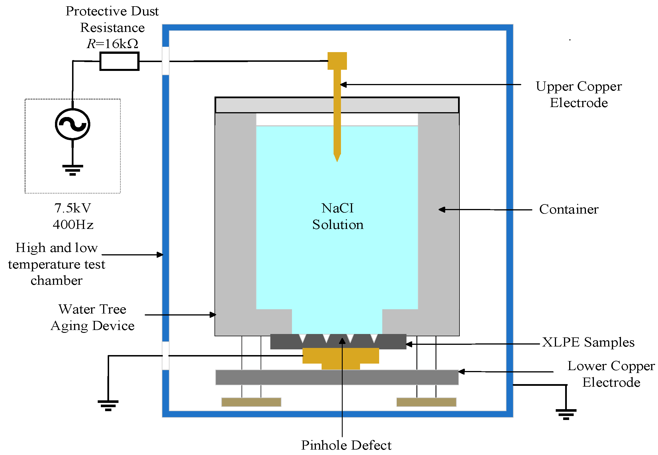 Polymers 16 01445 g002
