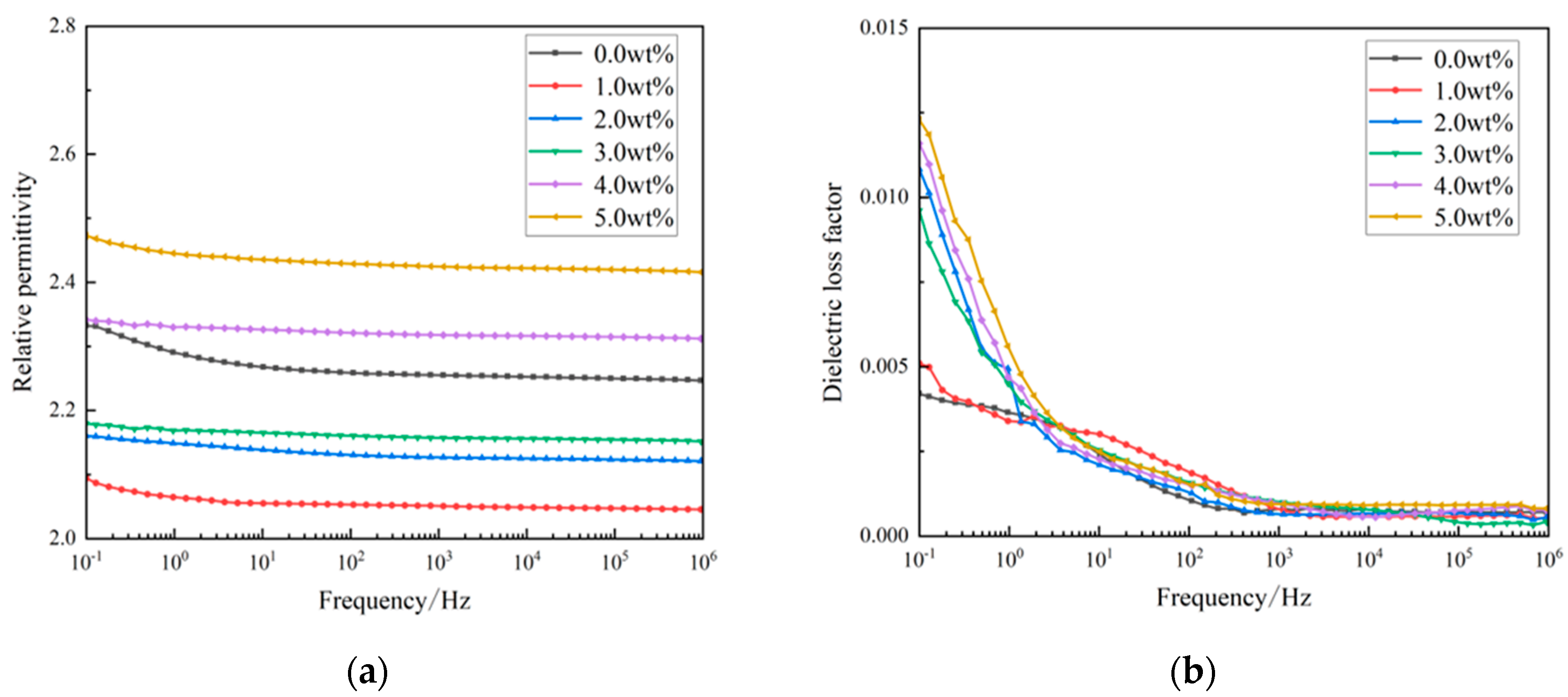 Polymers 16 01445 g008