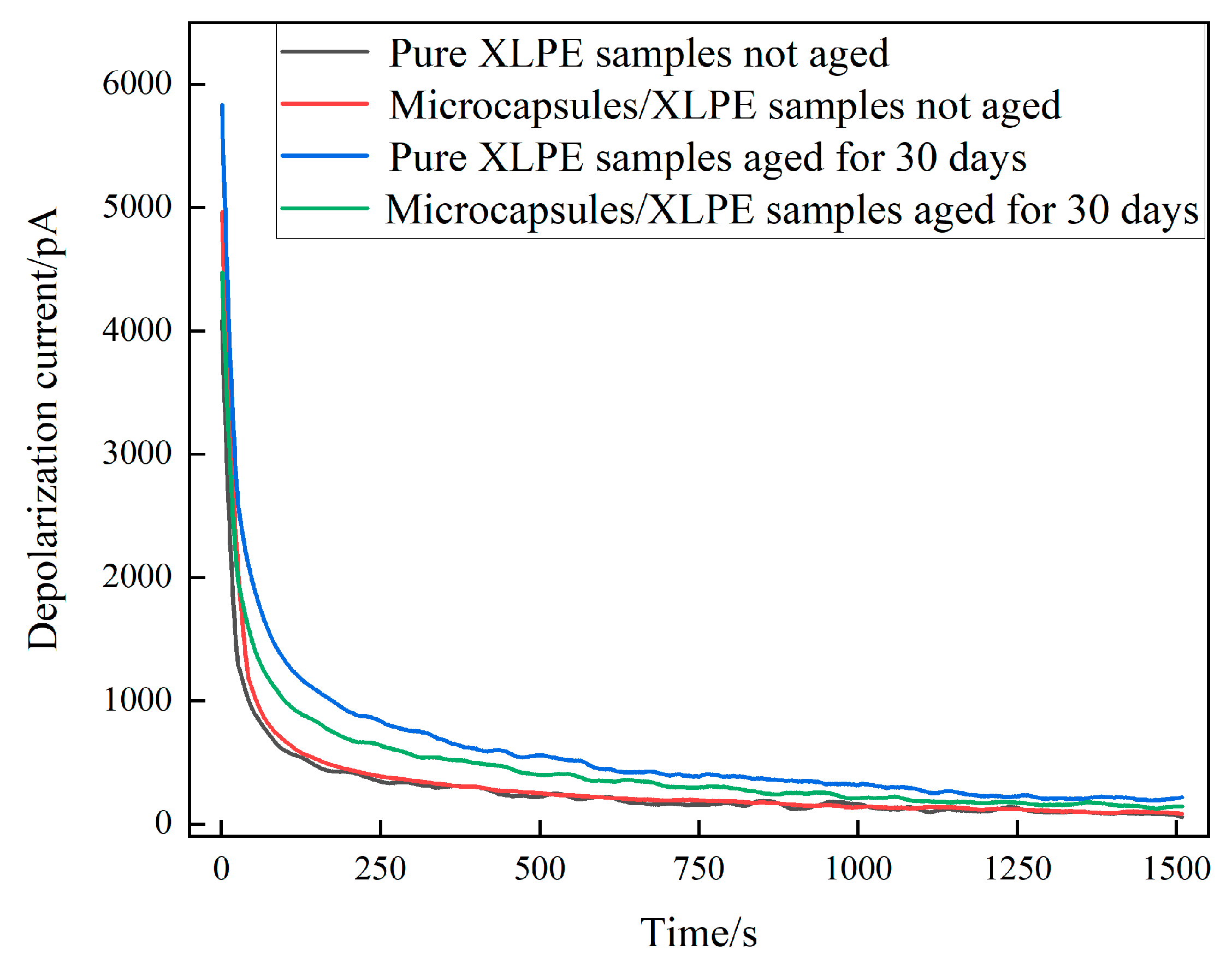Polymers 16 01445 g014