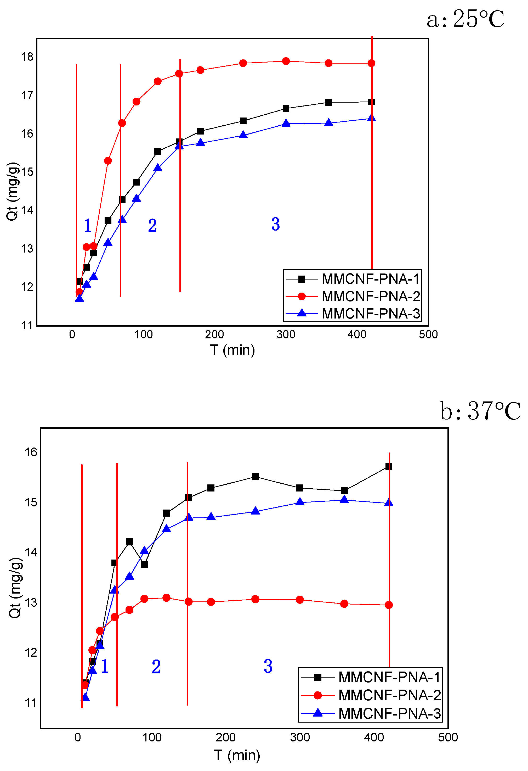 Polymers 16 01446 g004