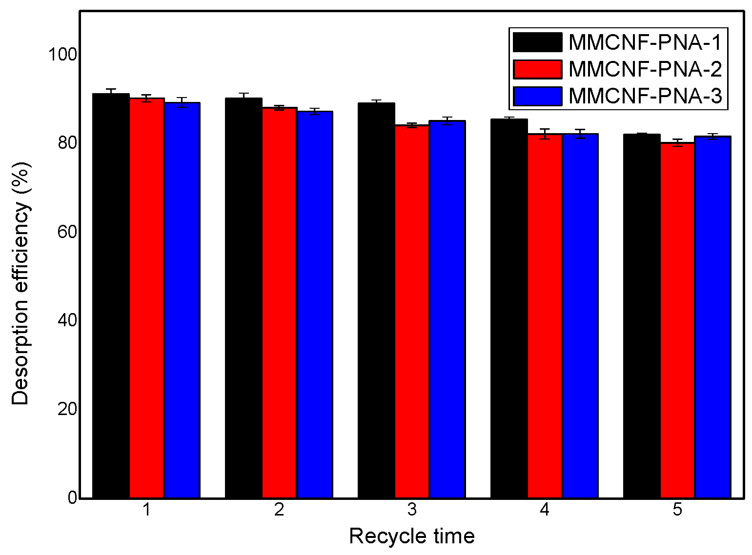Polymers 16 01446 g007