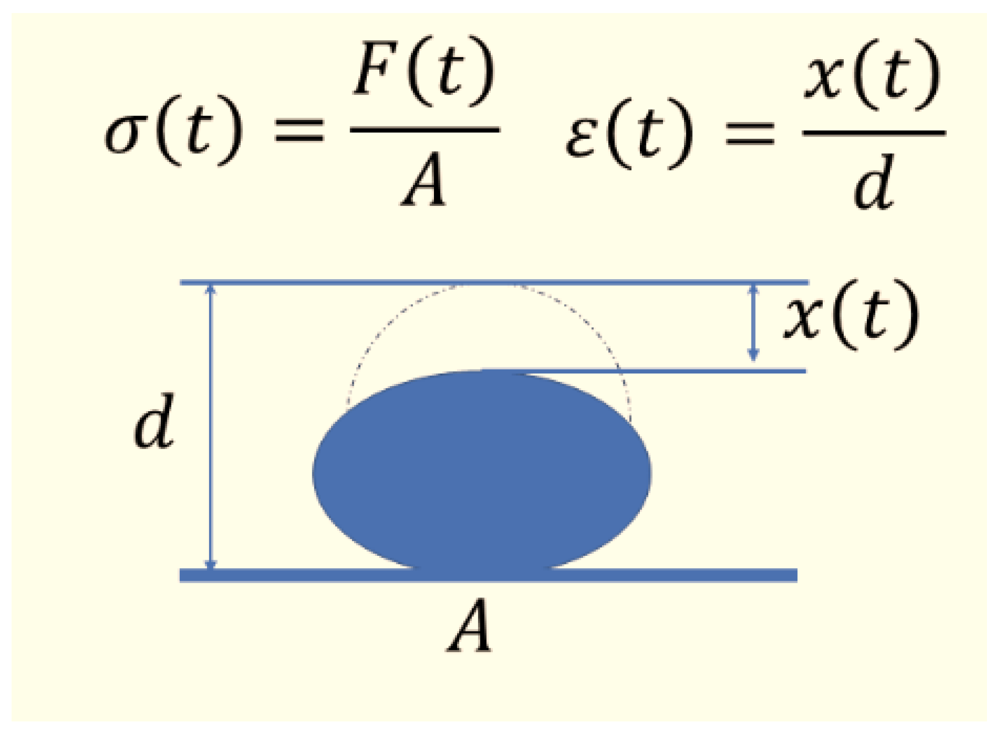 Polymers 16 01447 g004
