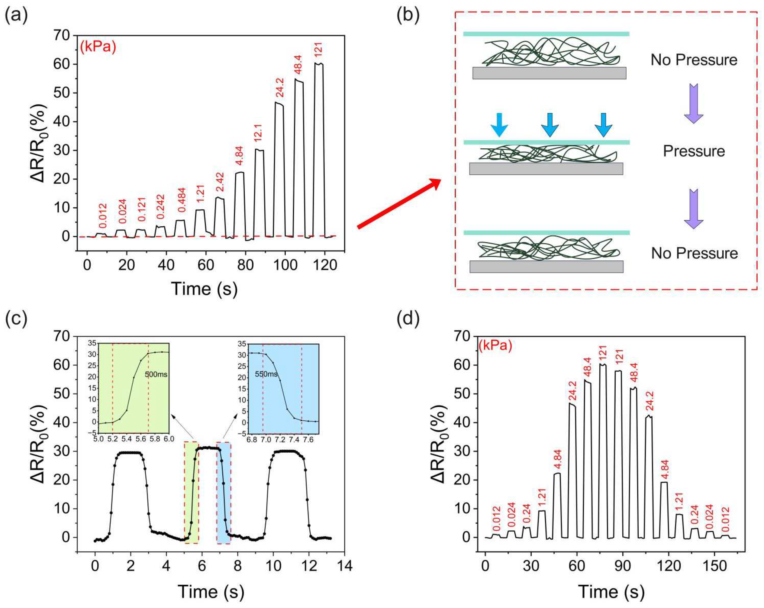 Polymers 16 01449 g006