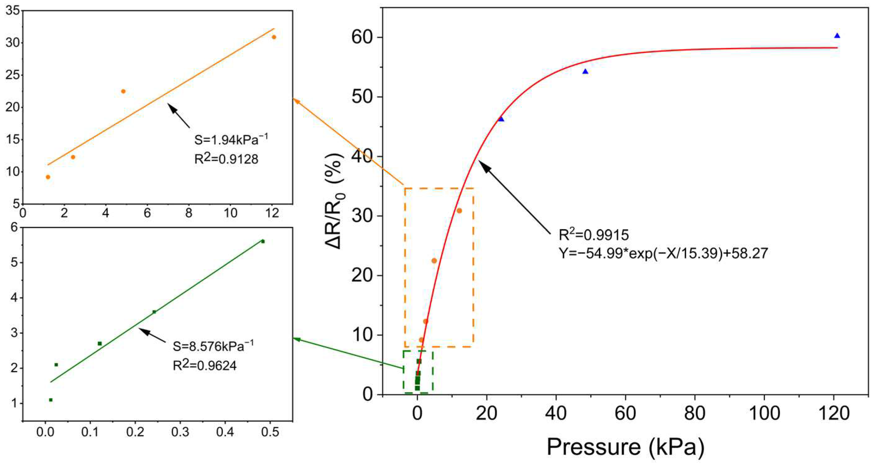 Polymers 16 01449 g008
