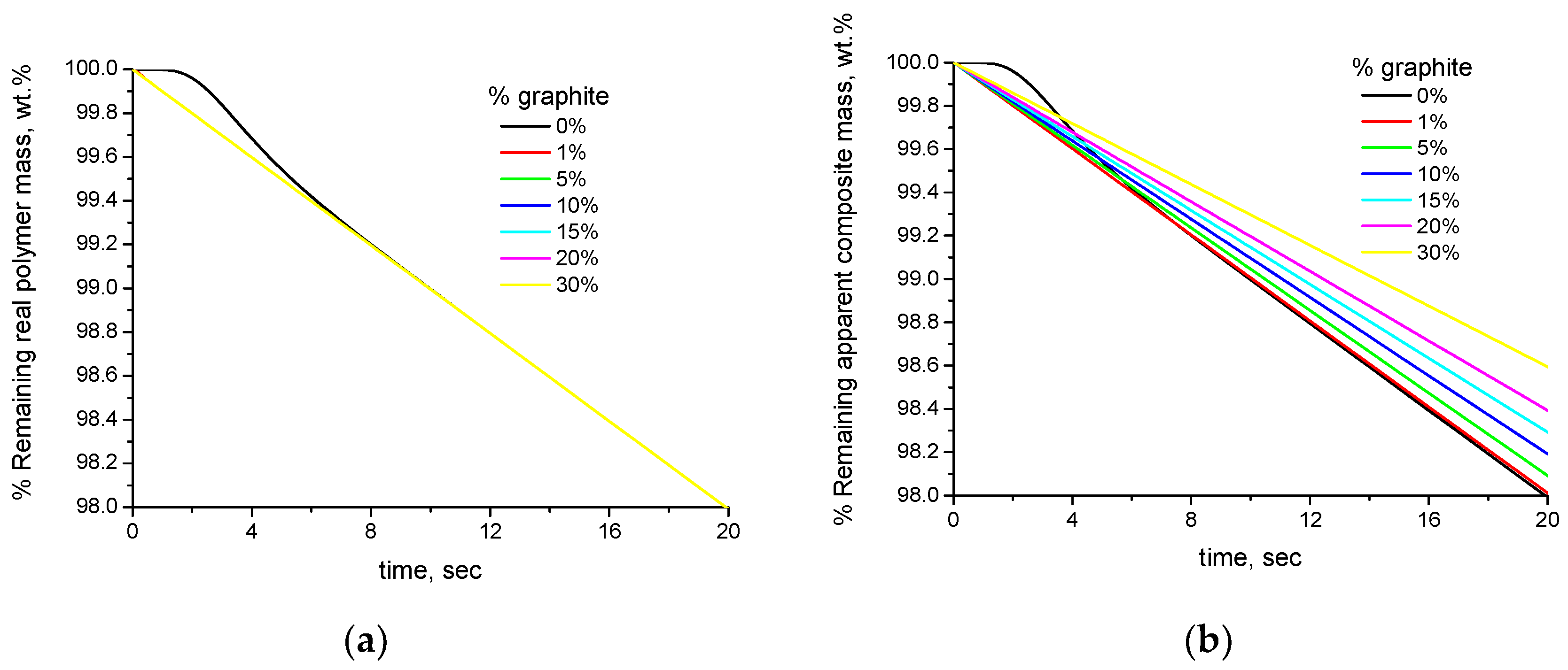 Polymers 16 01454 g004