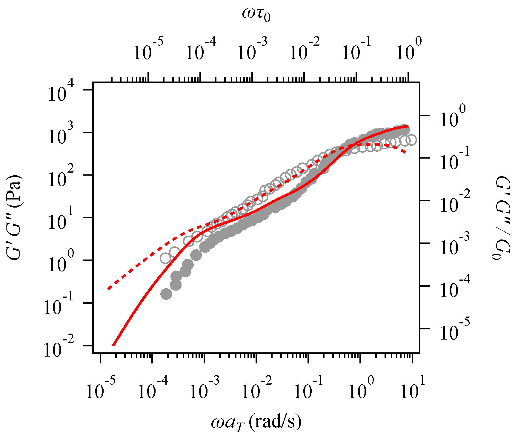 Polymers 16 01455 g002