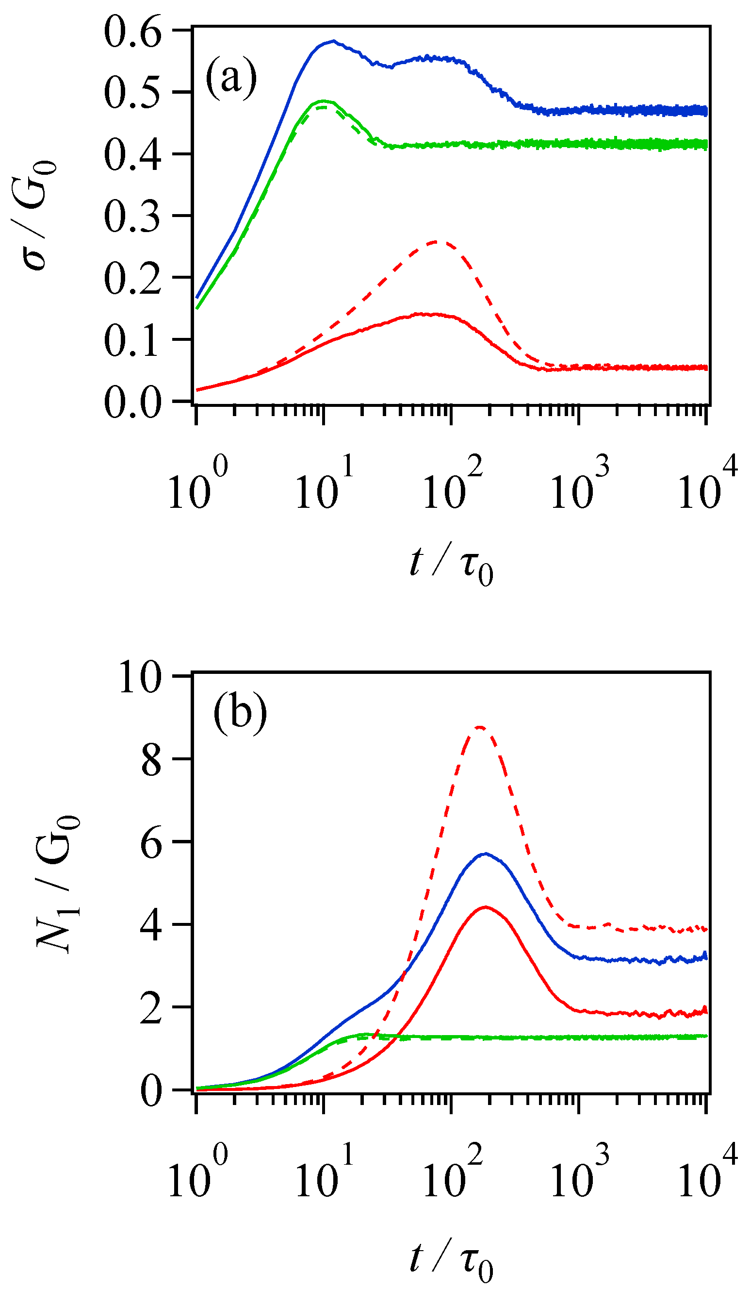 Polymers 16 01455 g004