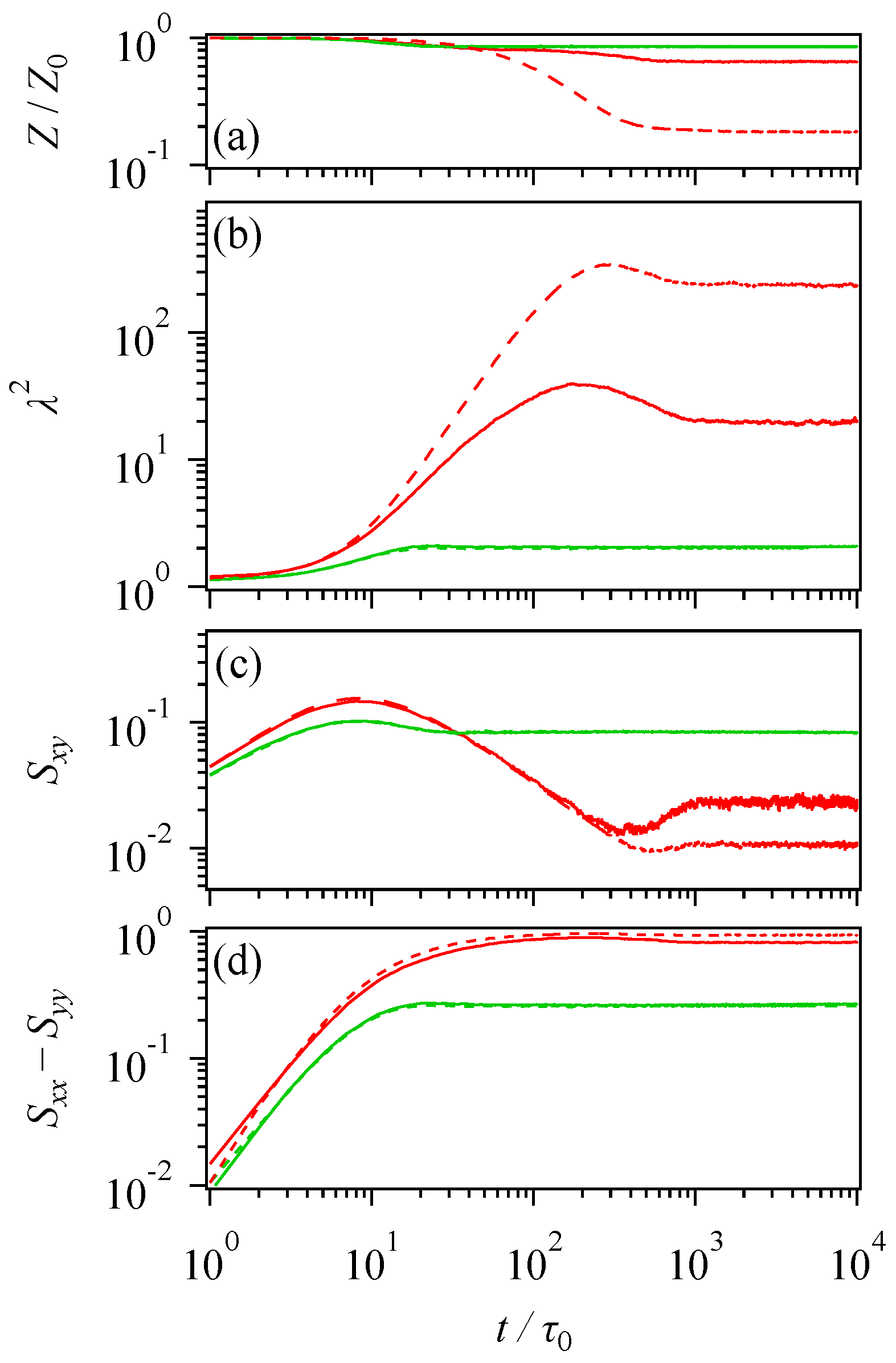 Polymers 16 01455 g005