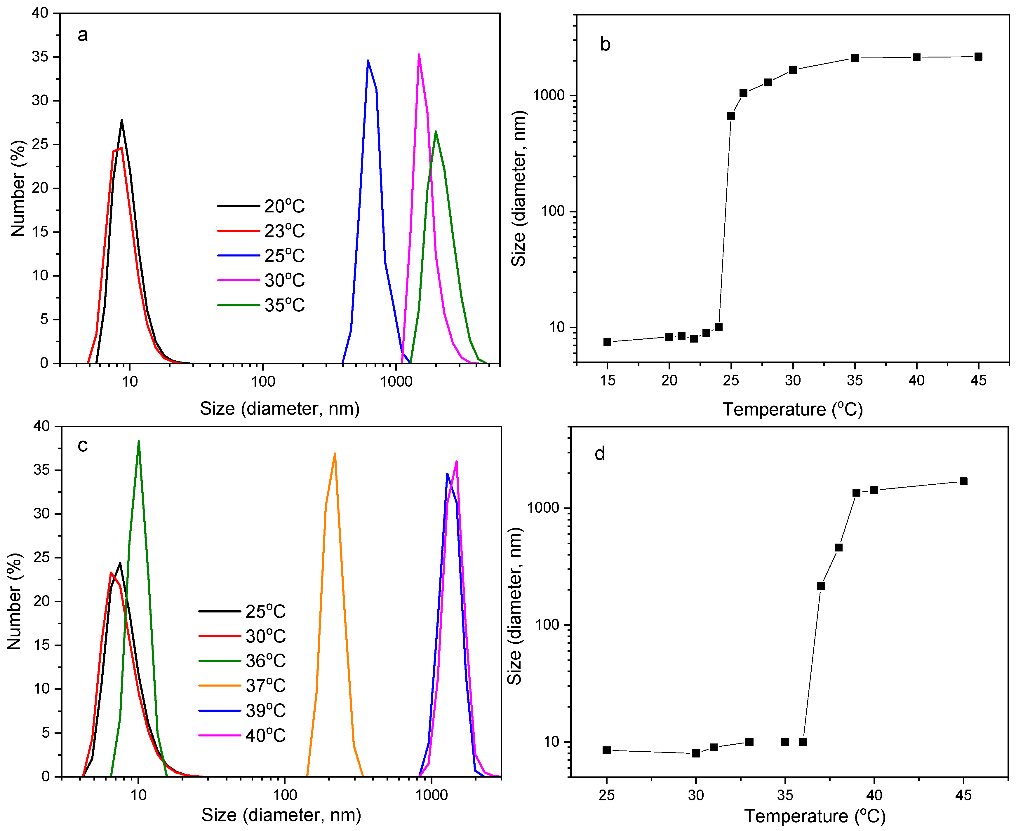 Polymers 16 01456 g008