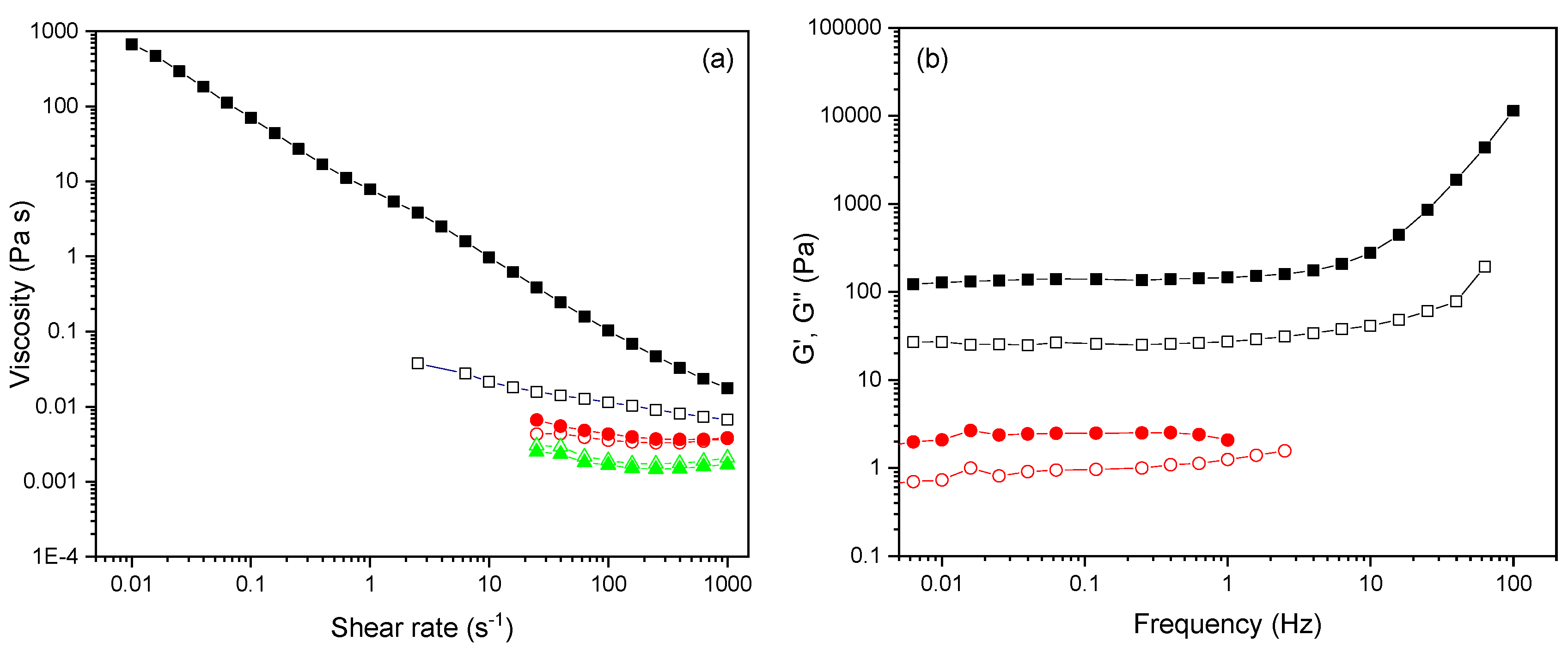 Polymers 16 01456 g010