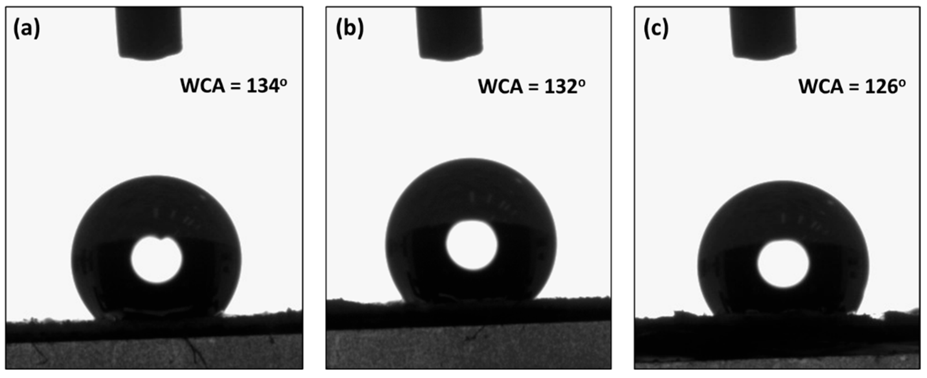 Polymers 16 01459 g002 Polymers 16 01459 g002