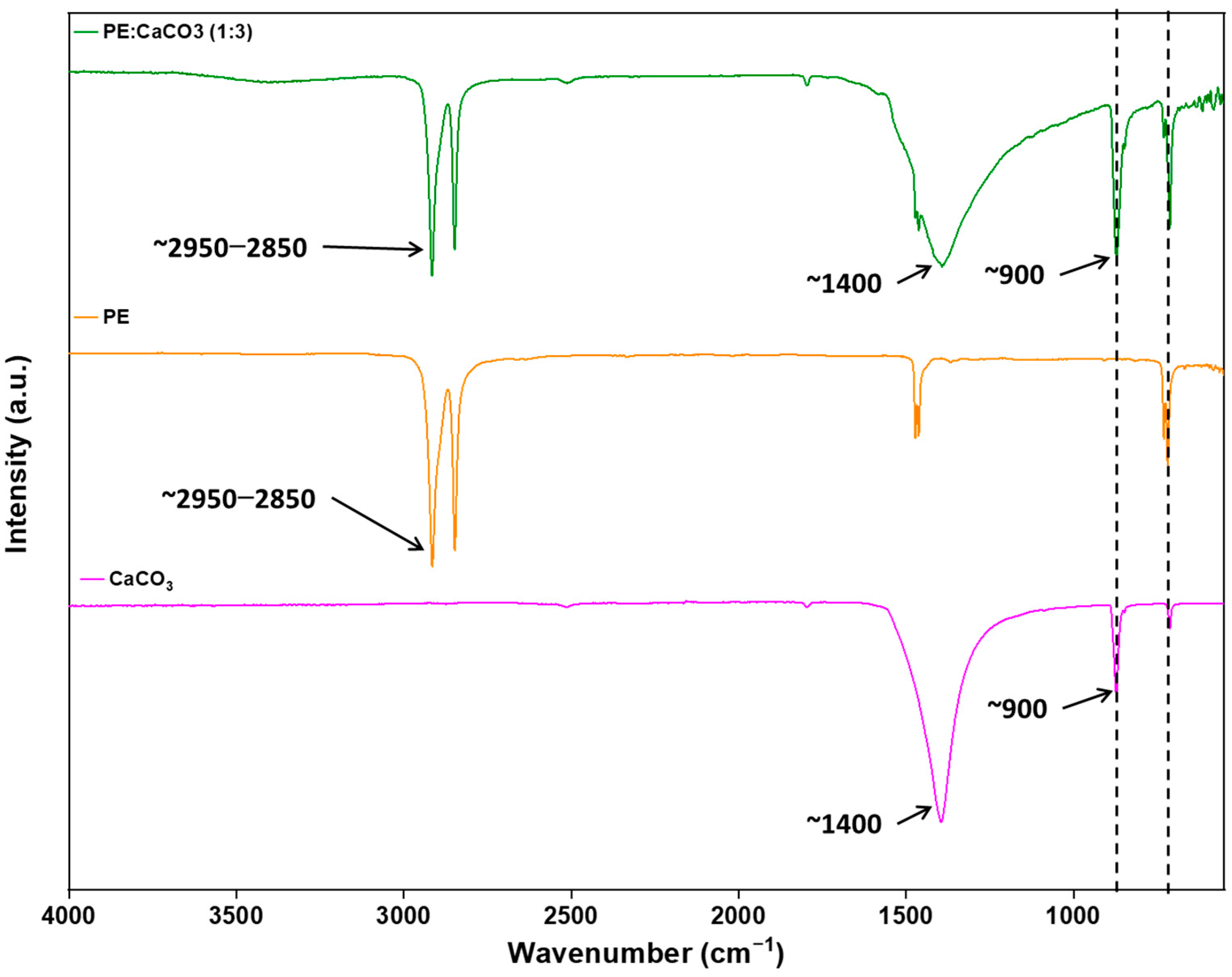Polymers 16 01459 g004 Polymers 16 01459 g004