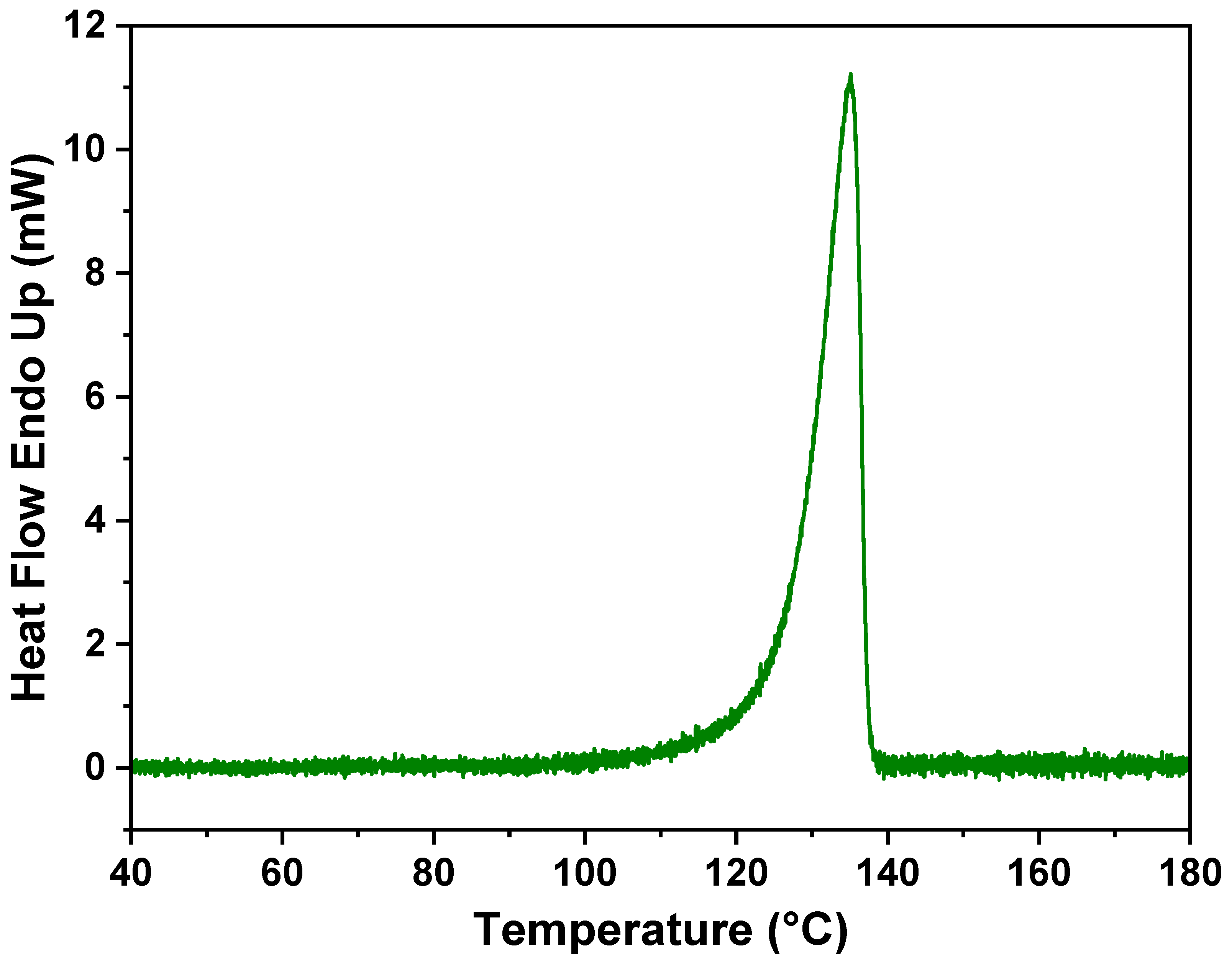 Polymers 16 01459 g005 Polymers 16 01459 g005