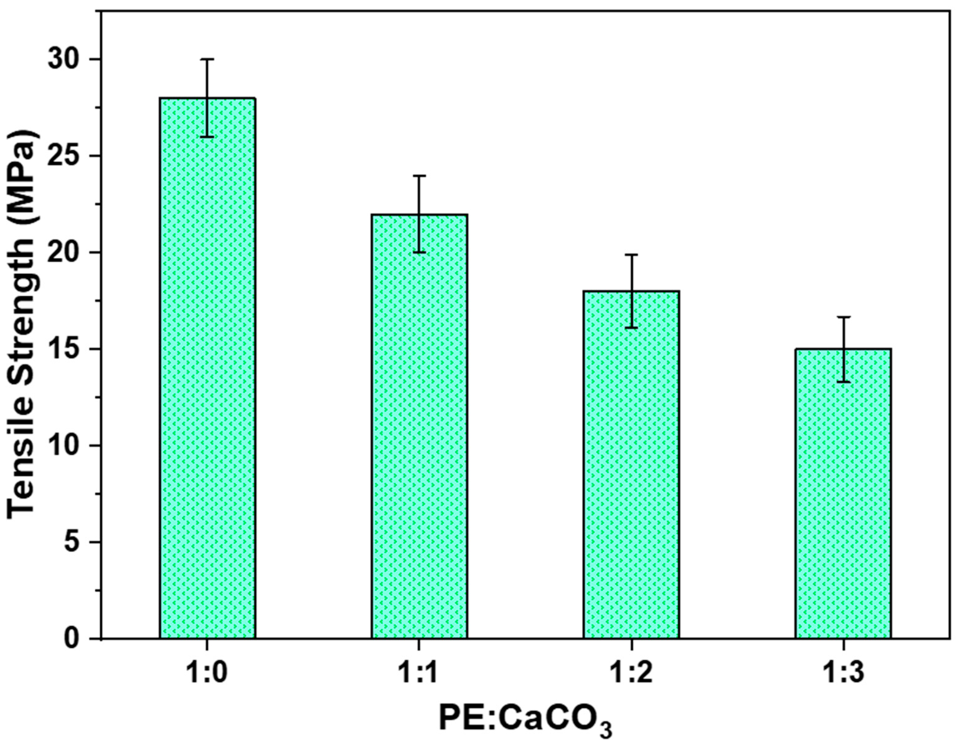 Polymers 16 01459 g006 Polymers 16 01459 g006
