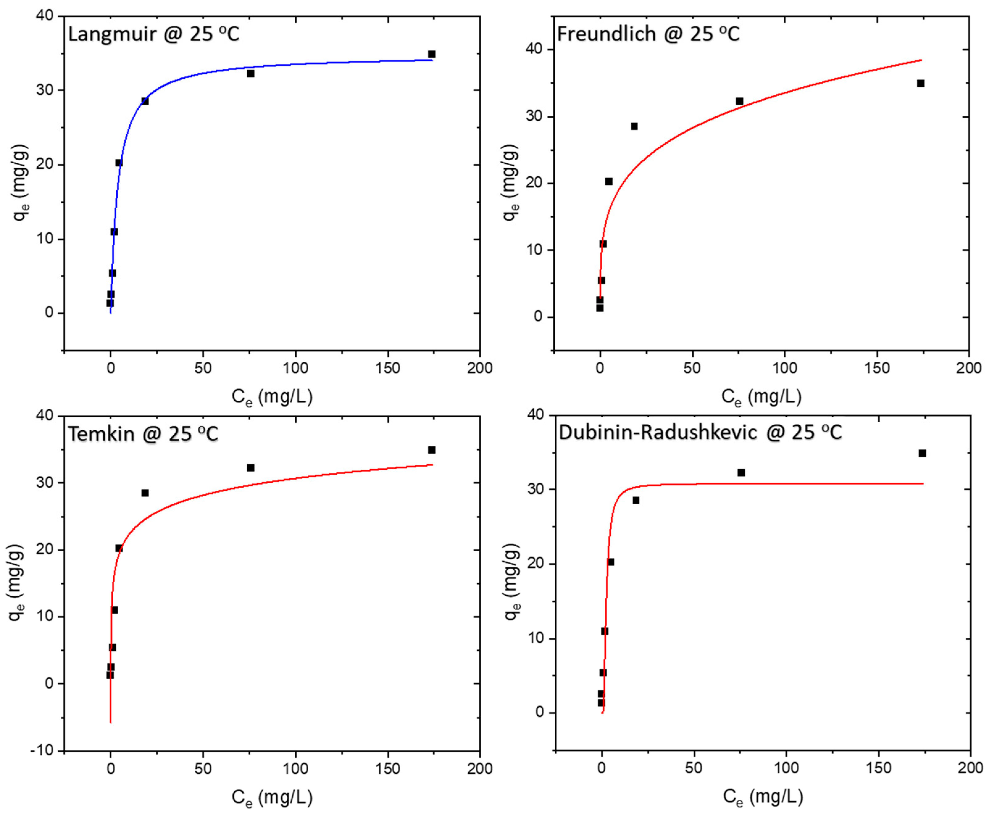 Polymers 16 01459 g008 Polymers 16 01459 g008